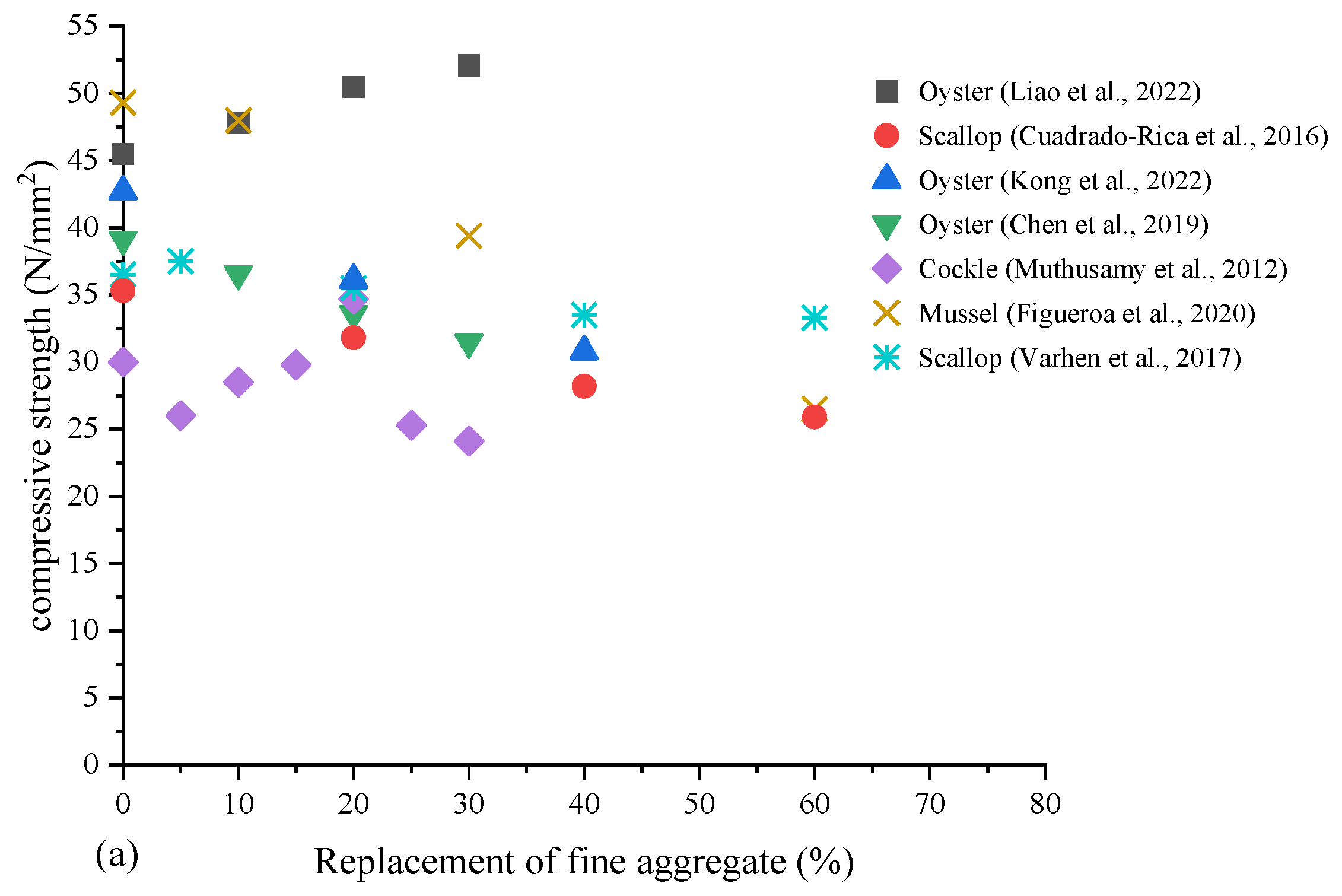 Materials 17 01222 g009a