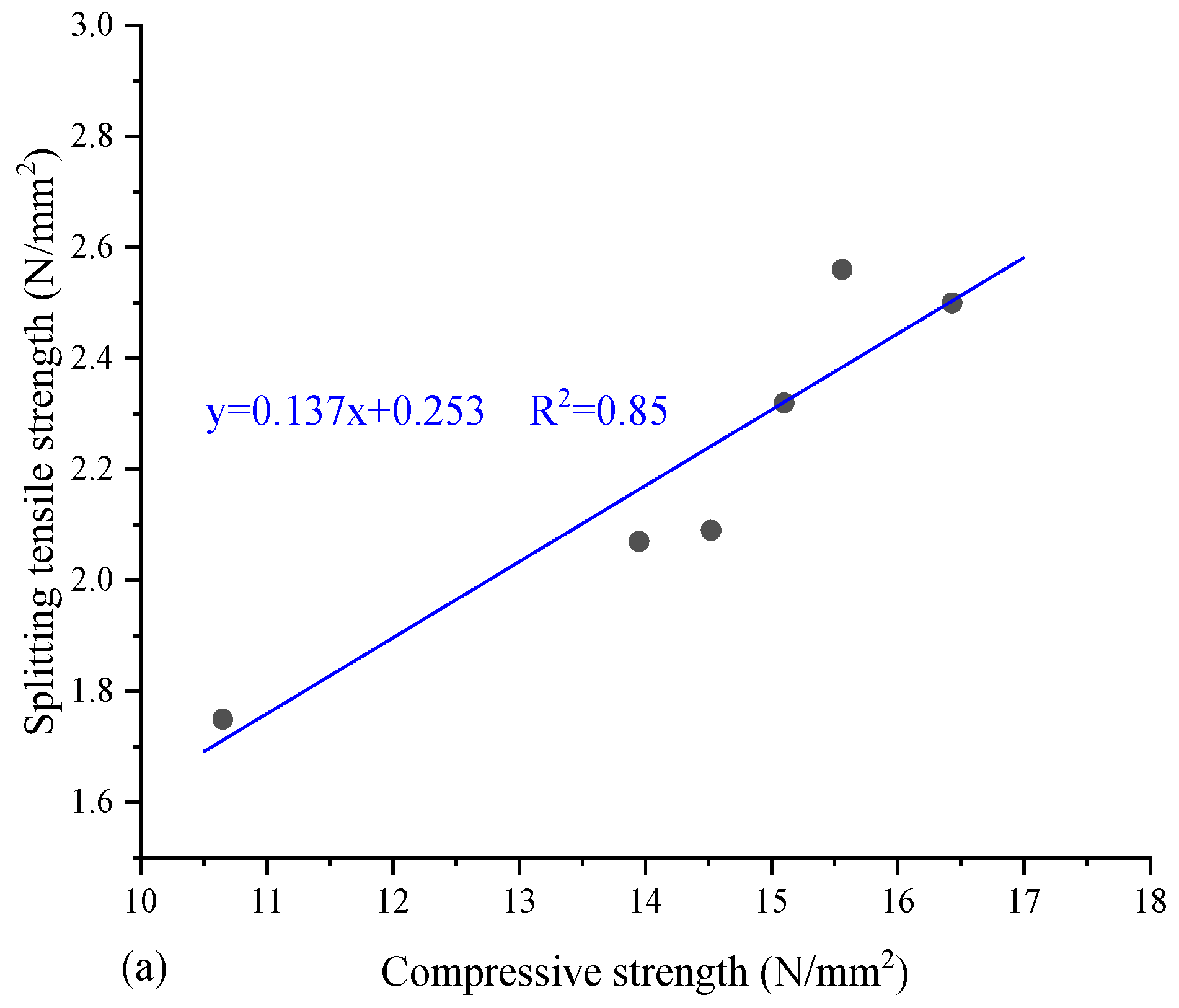 Materials 17 01222 g011a