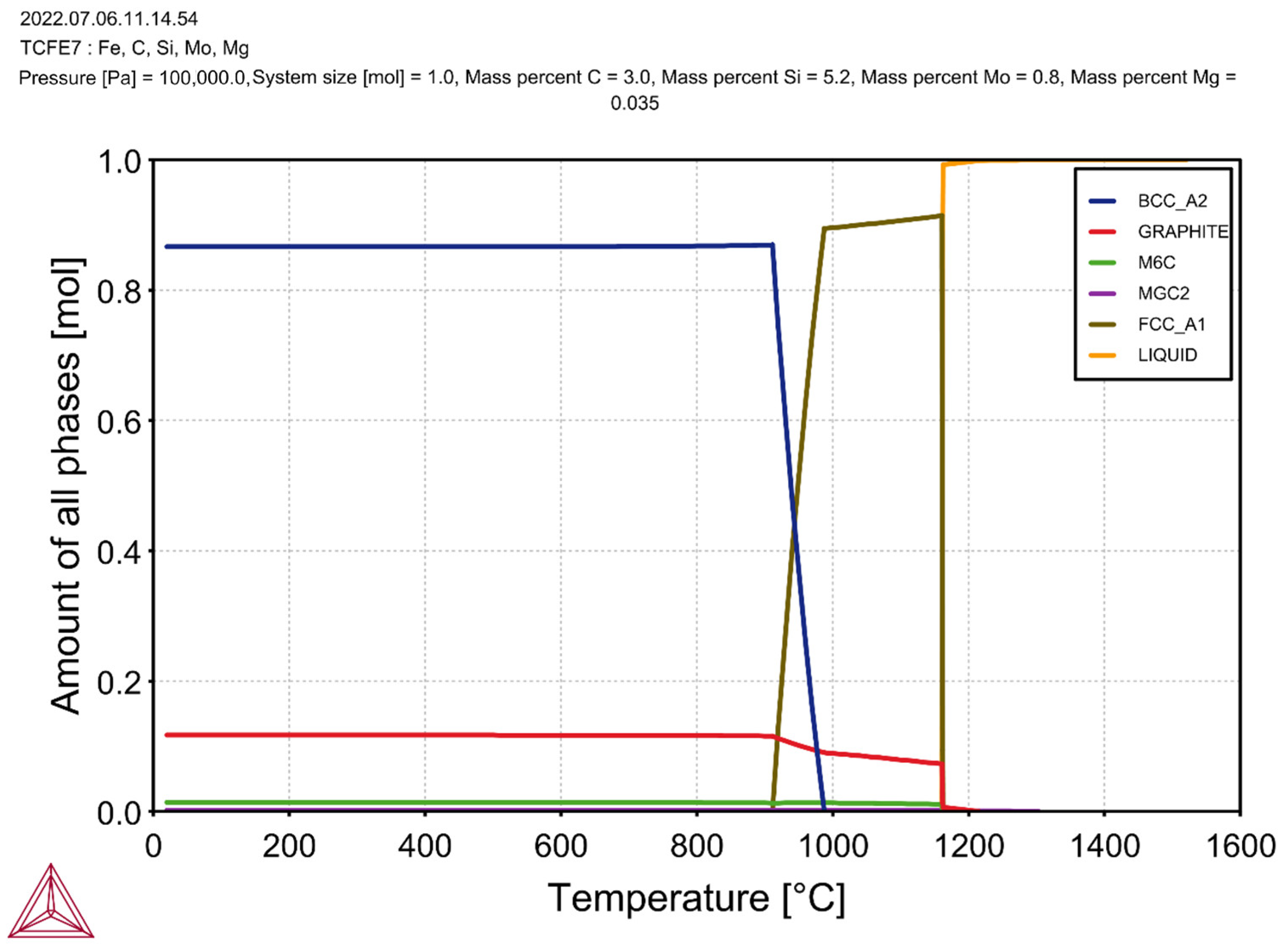 Materials 17 01223 g005