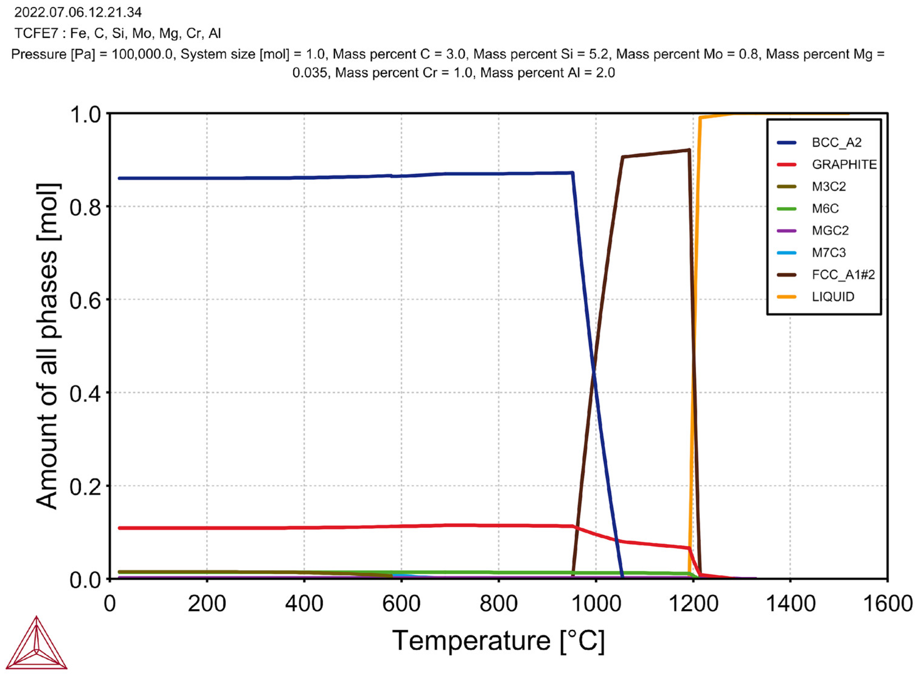 Materials 17 01223 g006