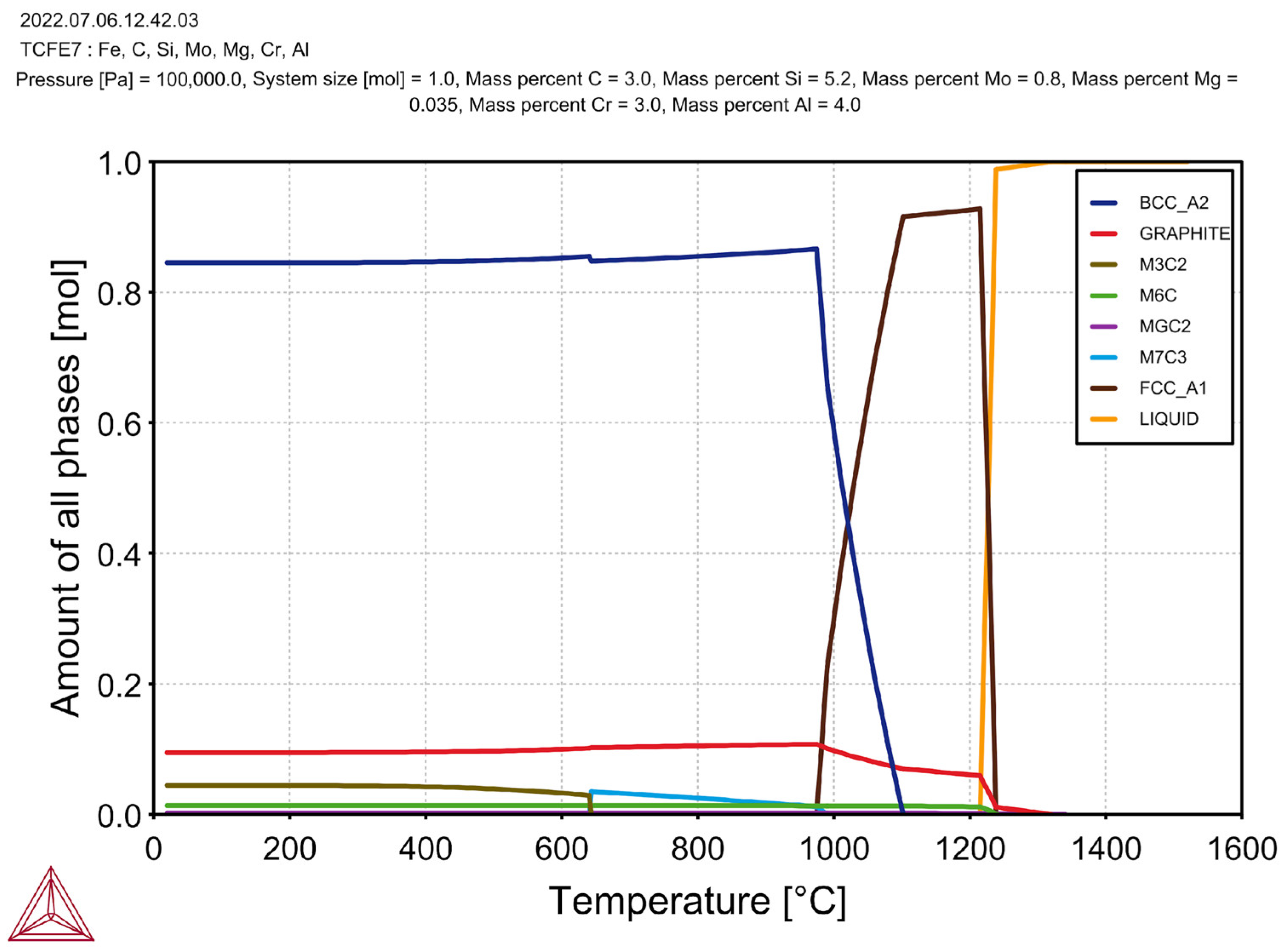 Materials 17 01223 g007