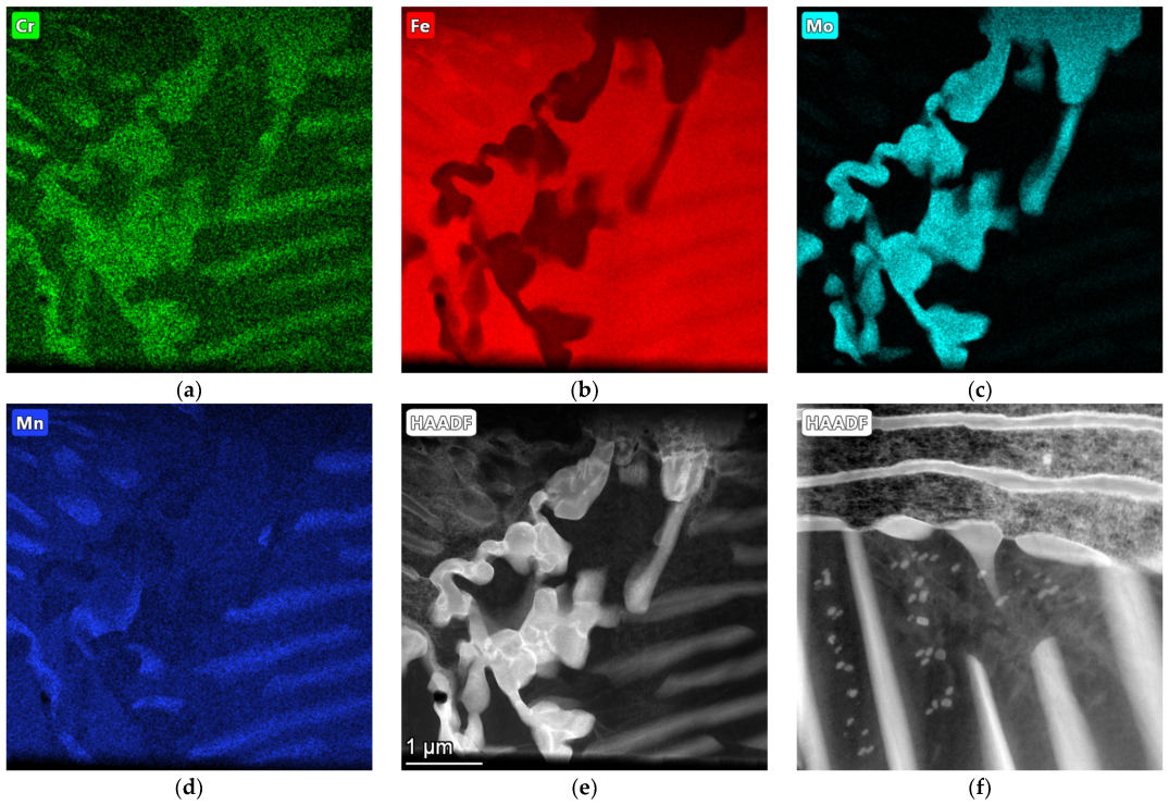 Materials 17 01223 g010
