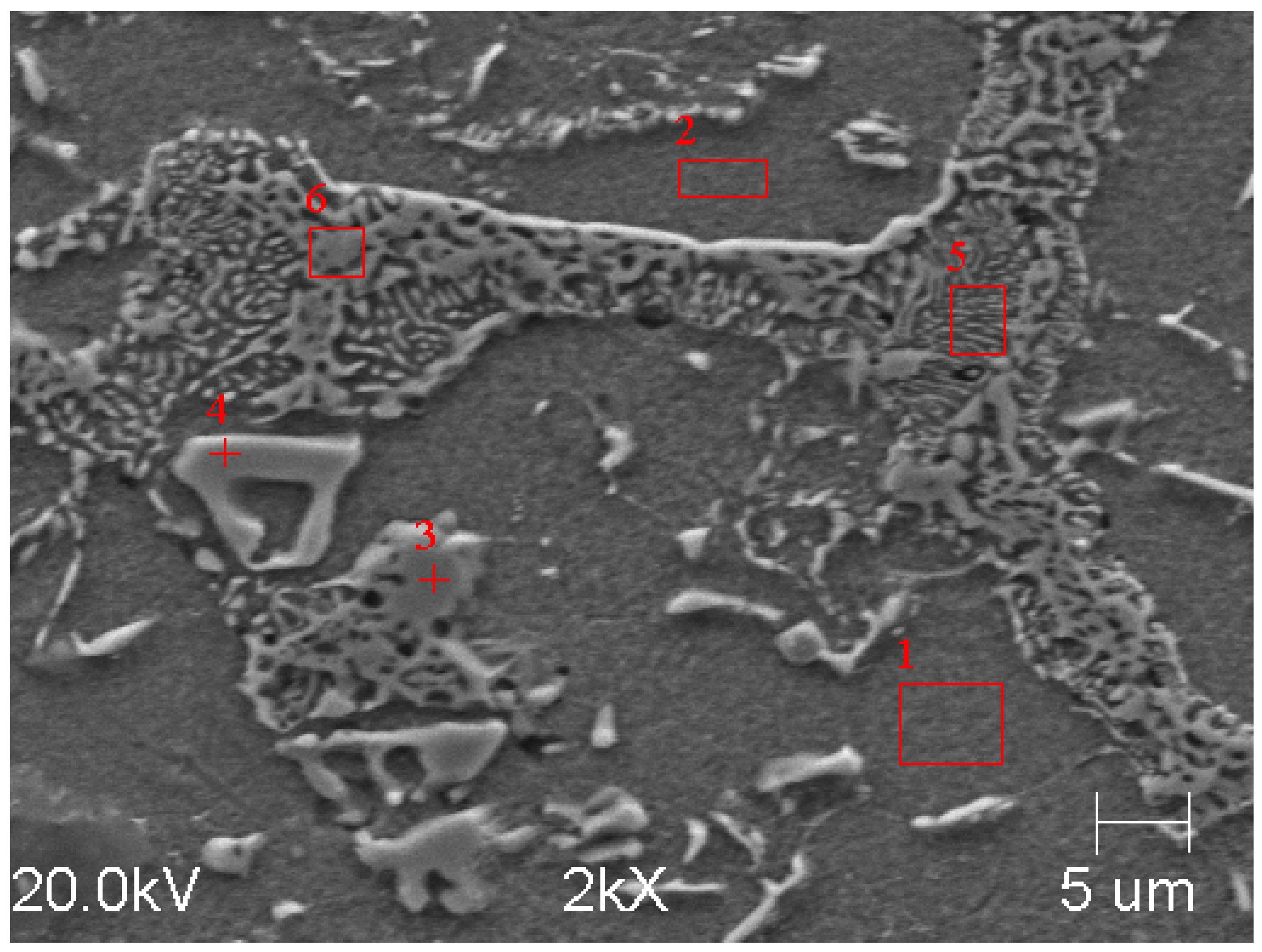 Materials 17 01223 g015