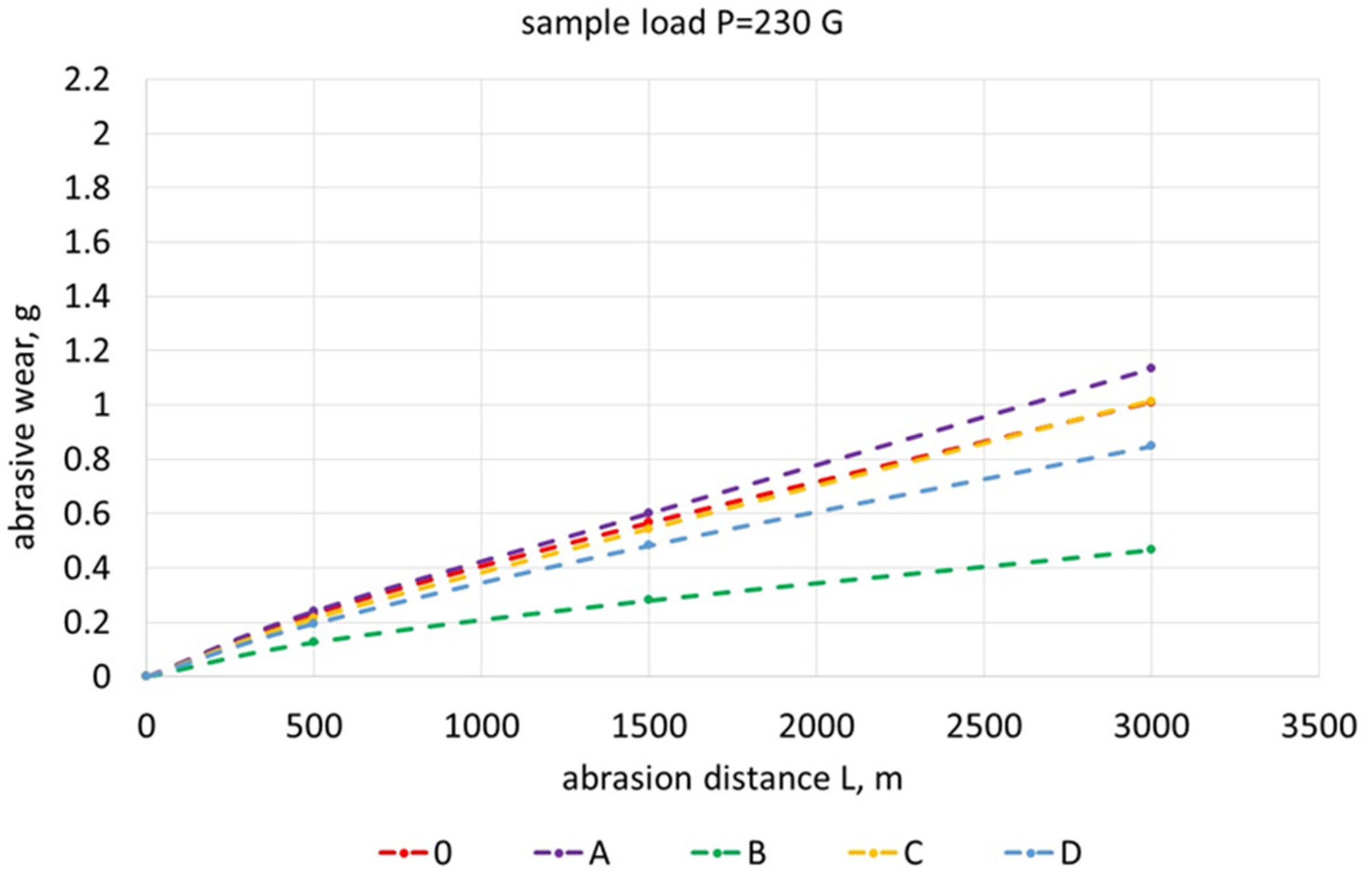 Materials 17 01223 g019