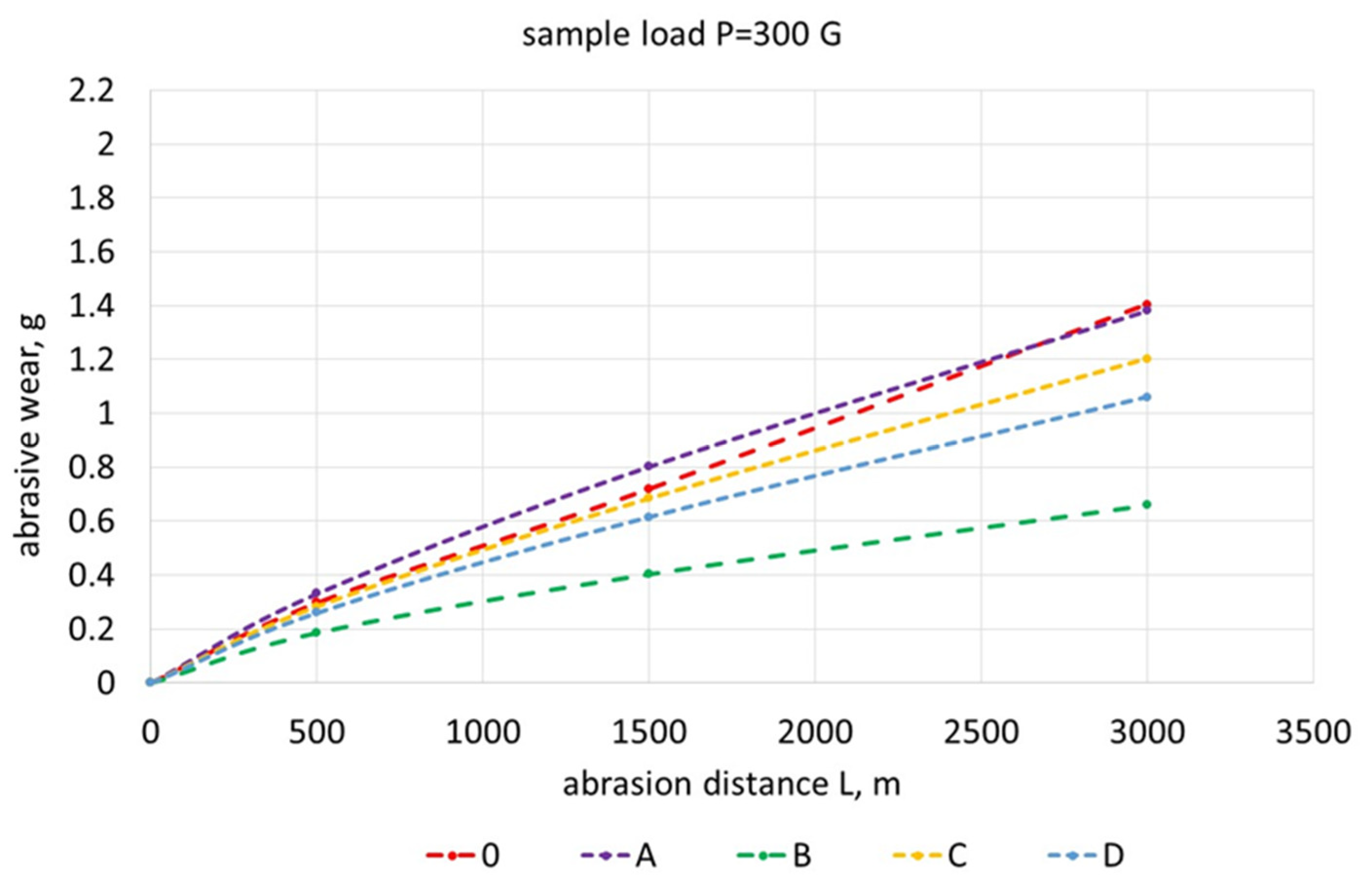 Materials 17 01223 g020