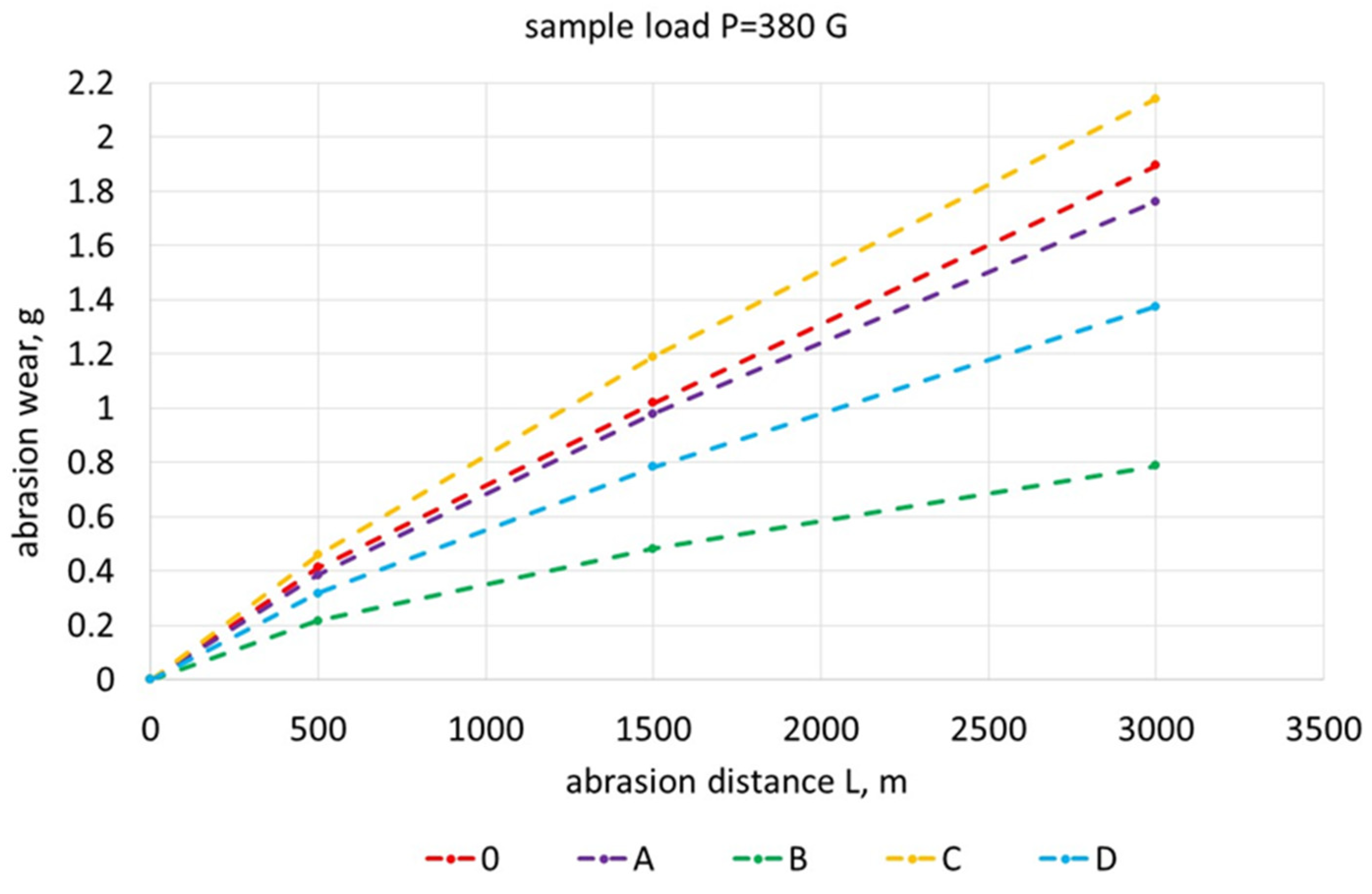 Materials 17 01223 g021