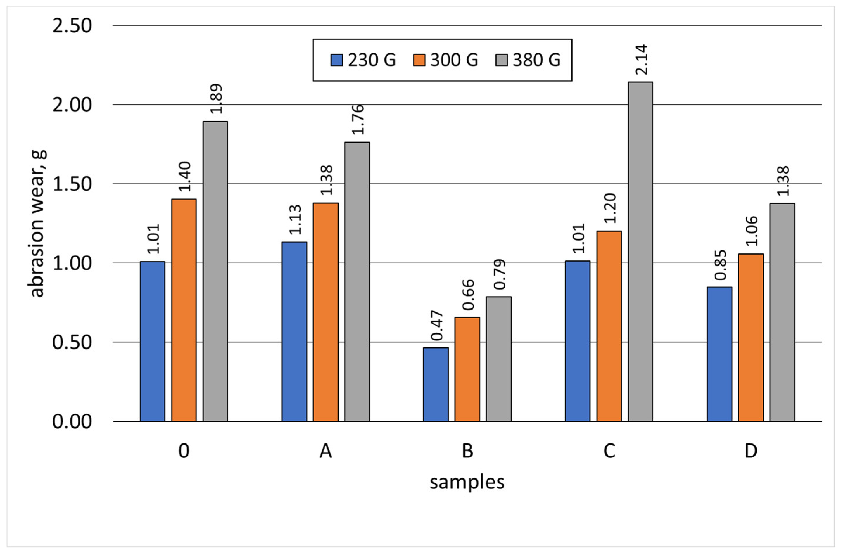 Materials 17 01223 g022