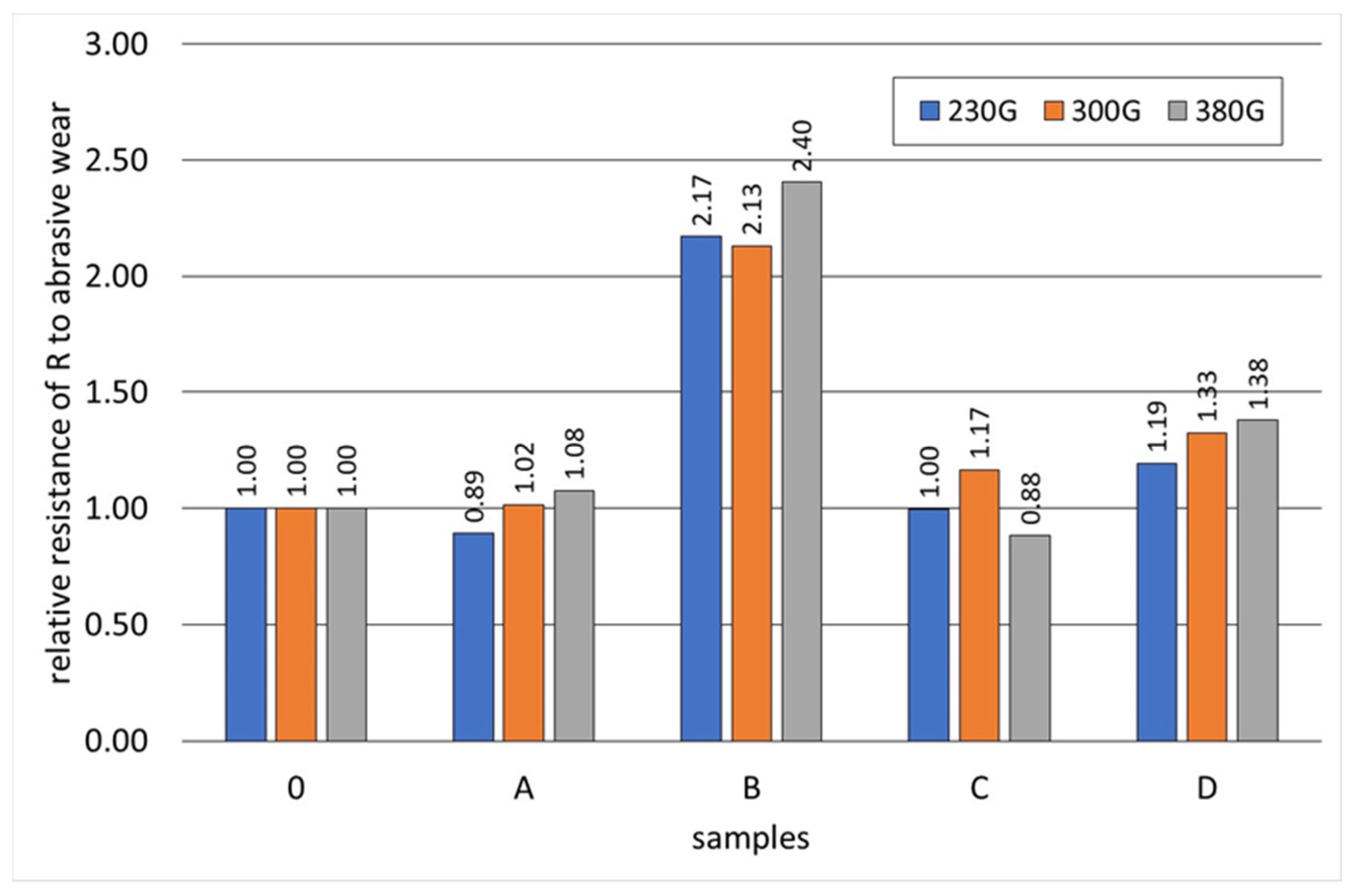 Materials 17 01223 g023