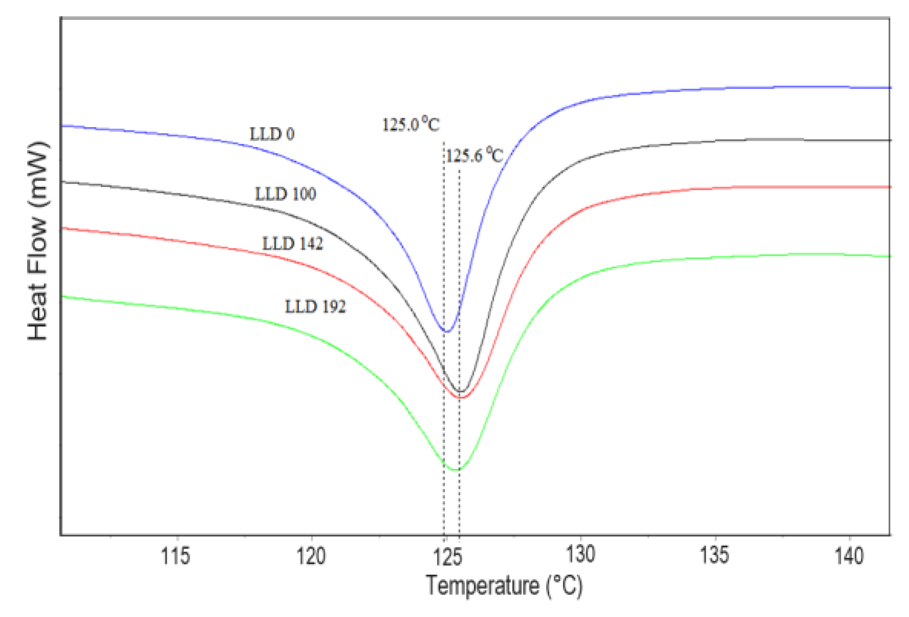 Materials 17 01224 g003