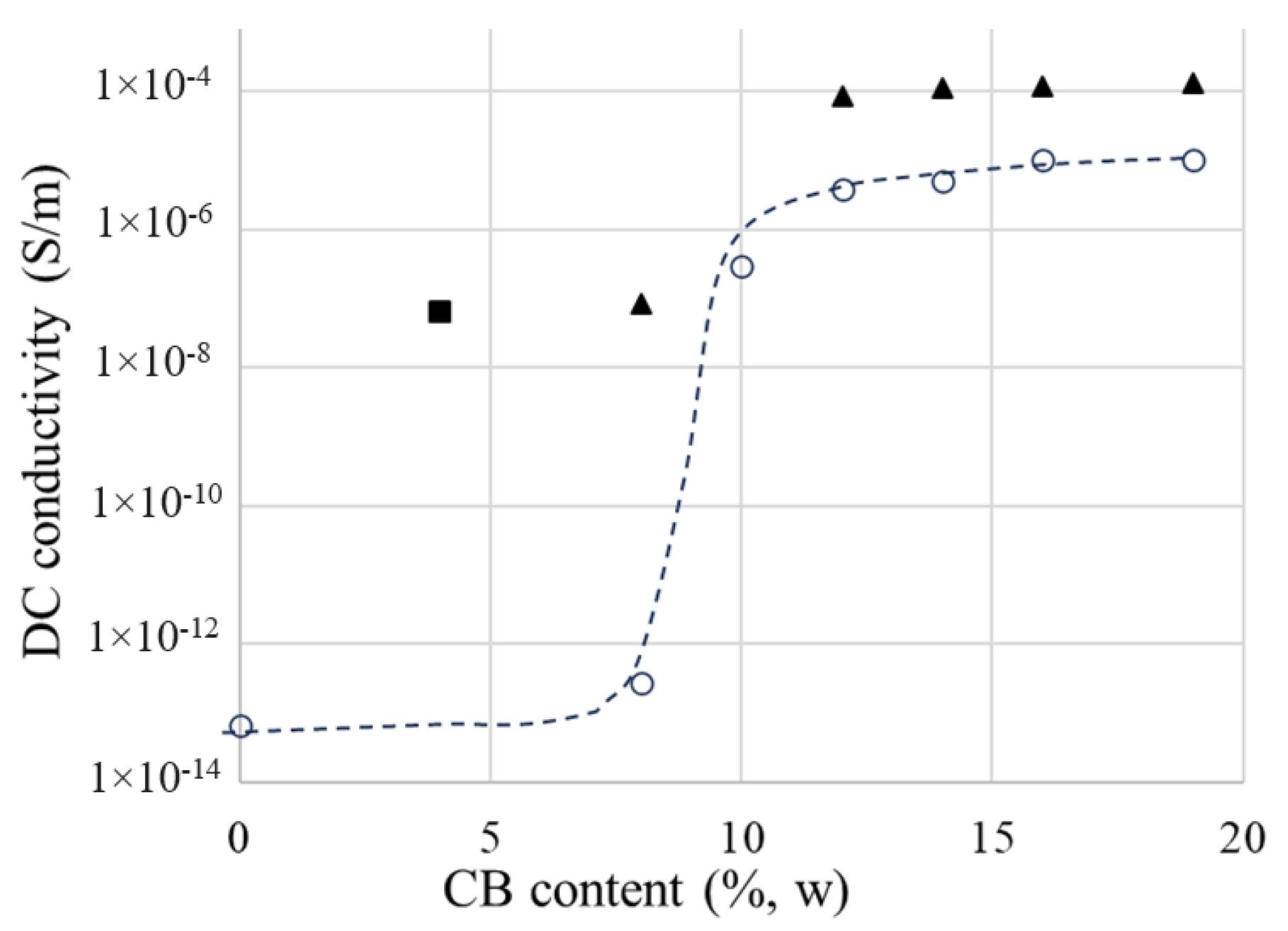 Materials 17 01224 g008