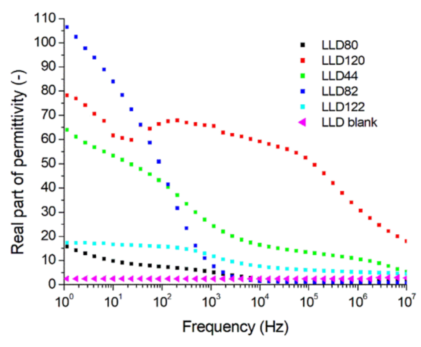 Materials 17 01224 g010