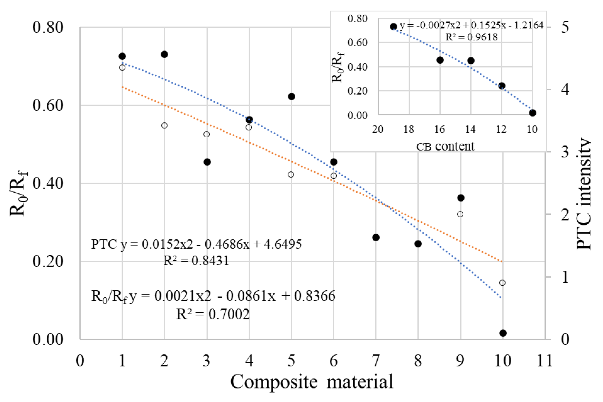 Materials 17 01224 g013