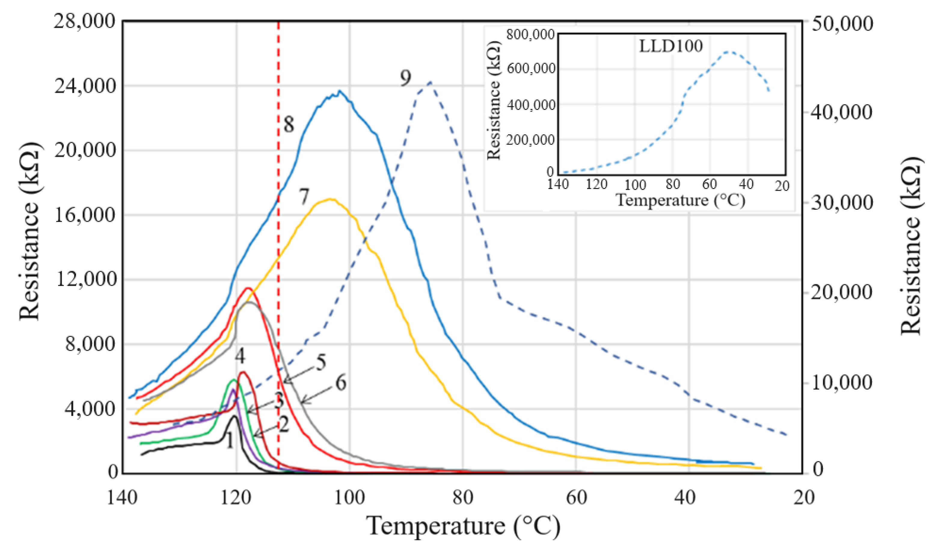 Materials 17 01224 g015