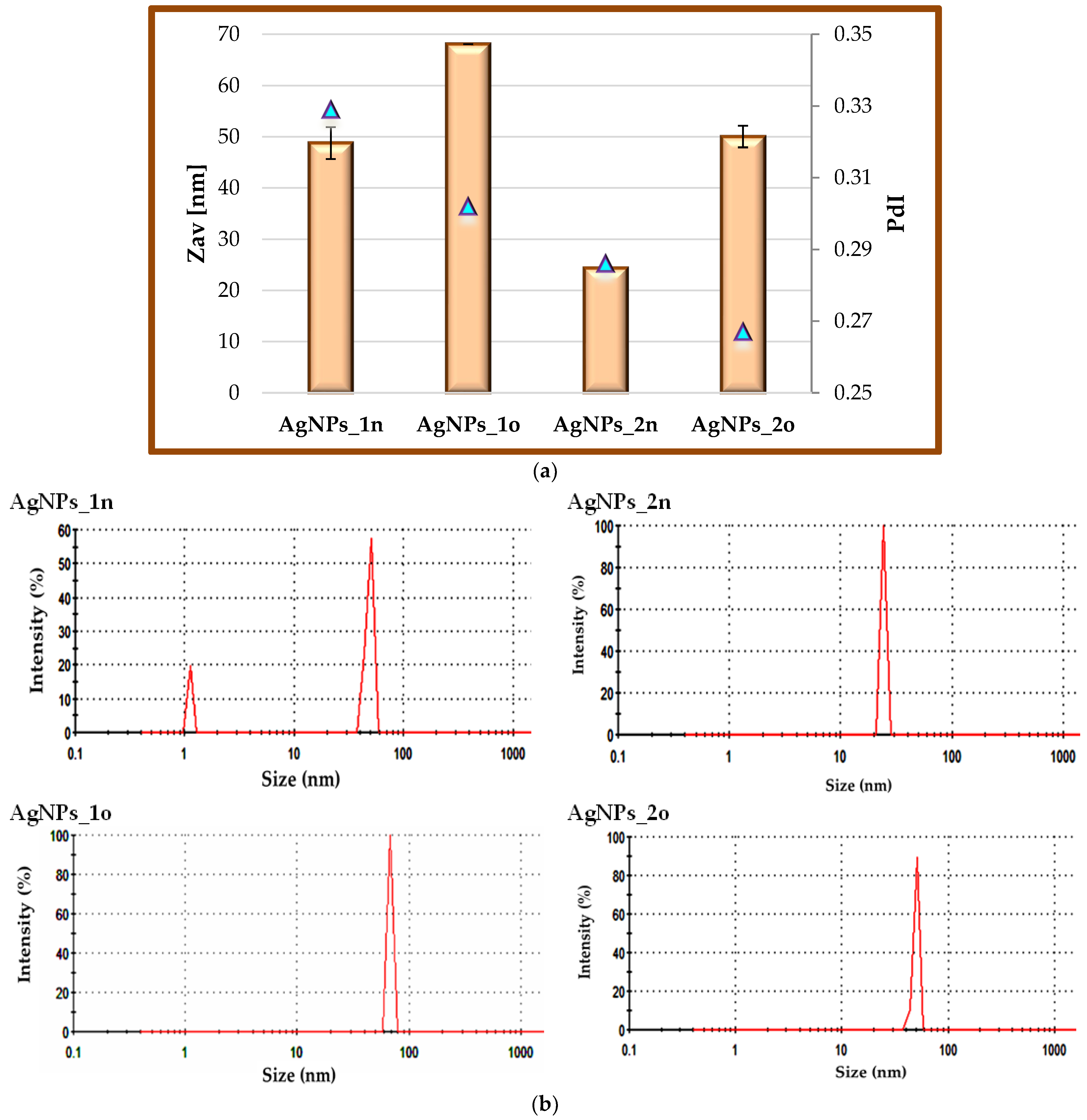 Materials 17 01225 g007