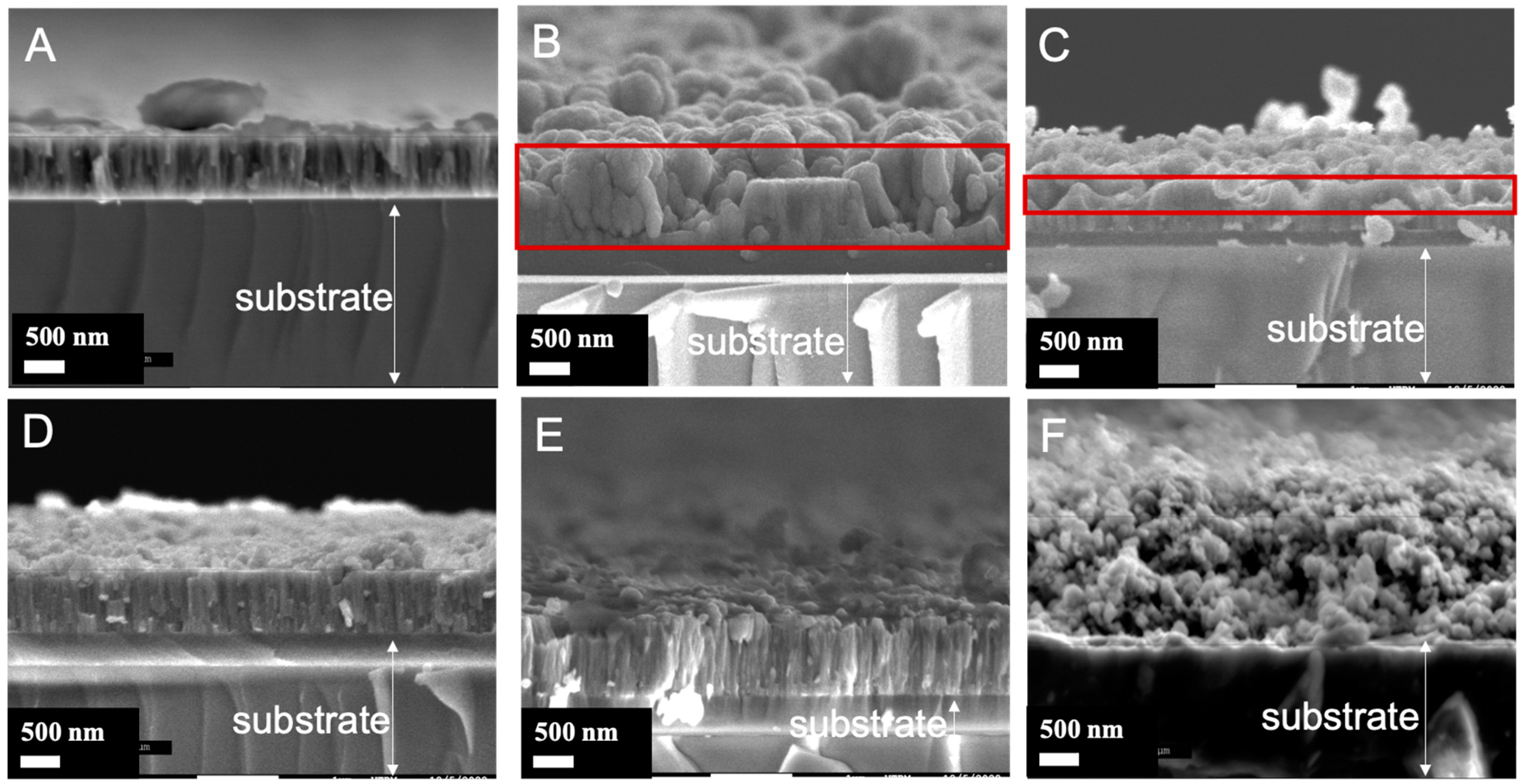 Materials 17 01227 g005