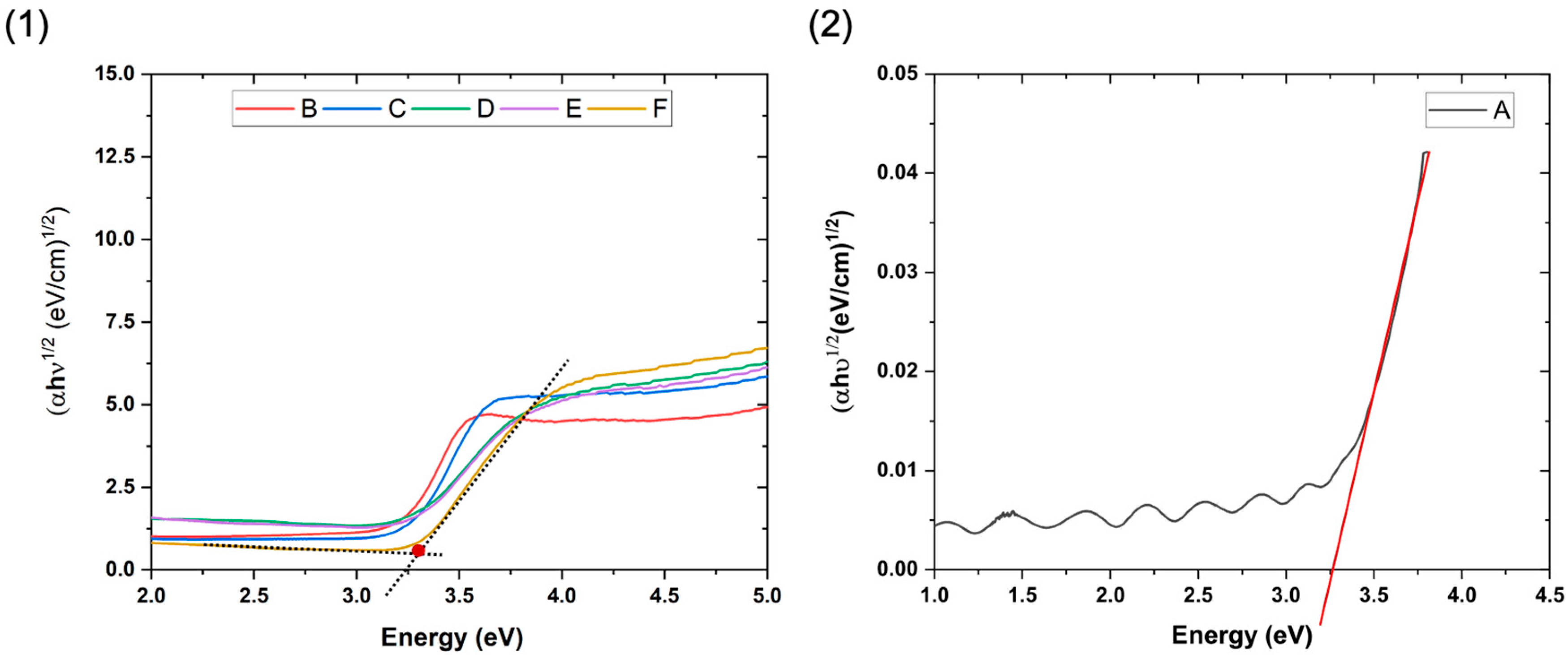 Materials 17 01227 g011