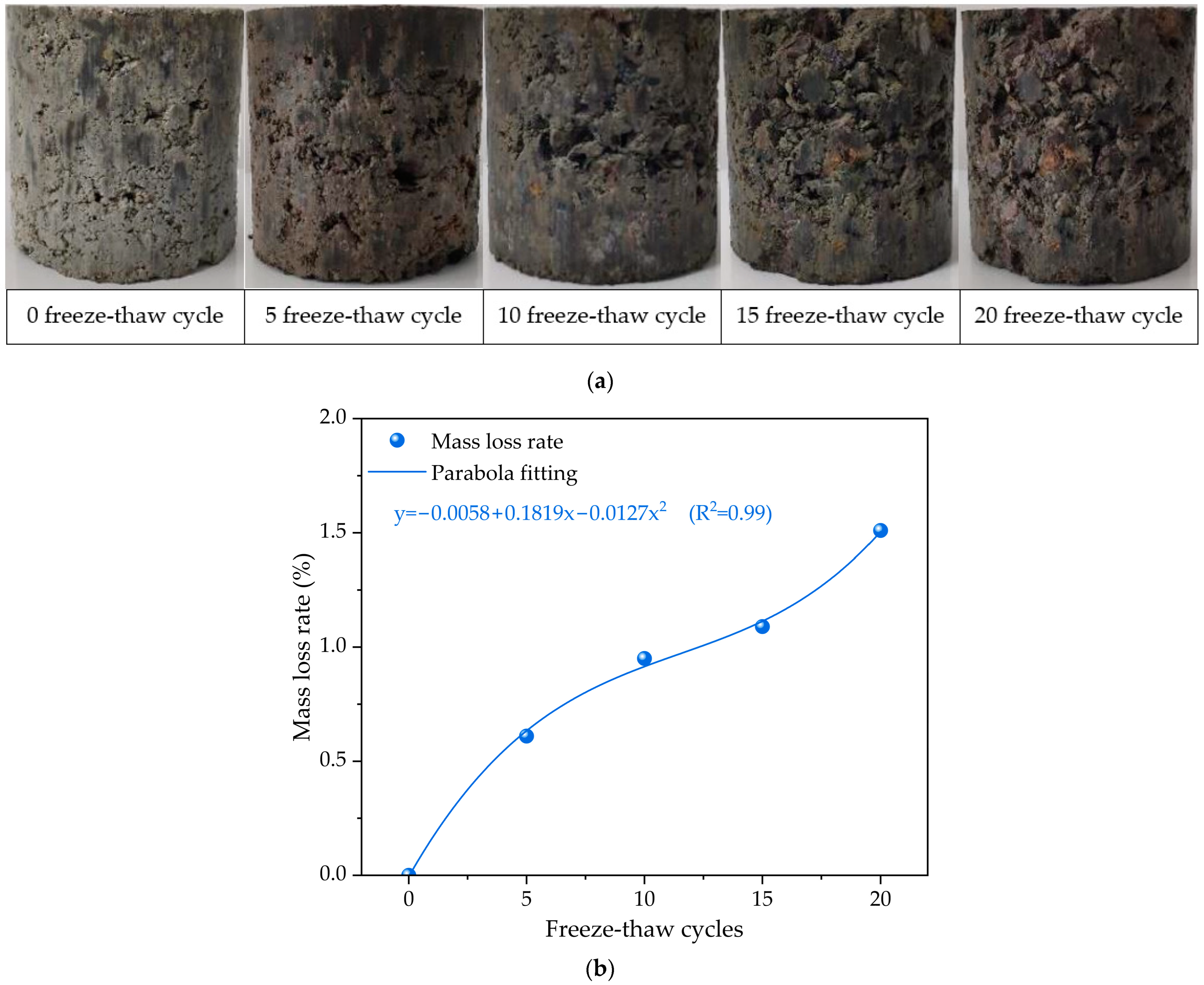 Materials 17 01228 g002