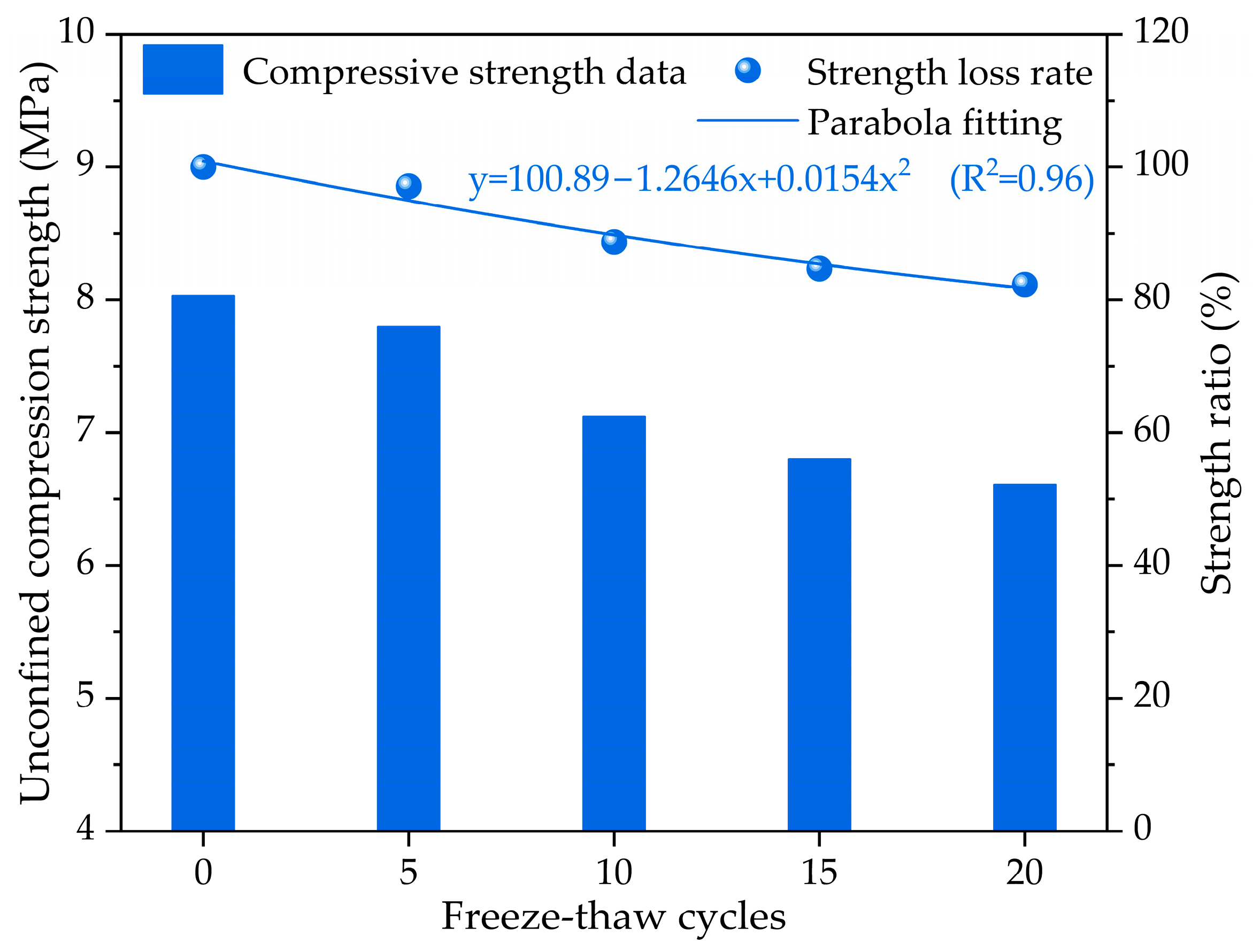 Materials 17 01228 g003