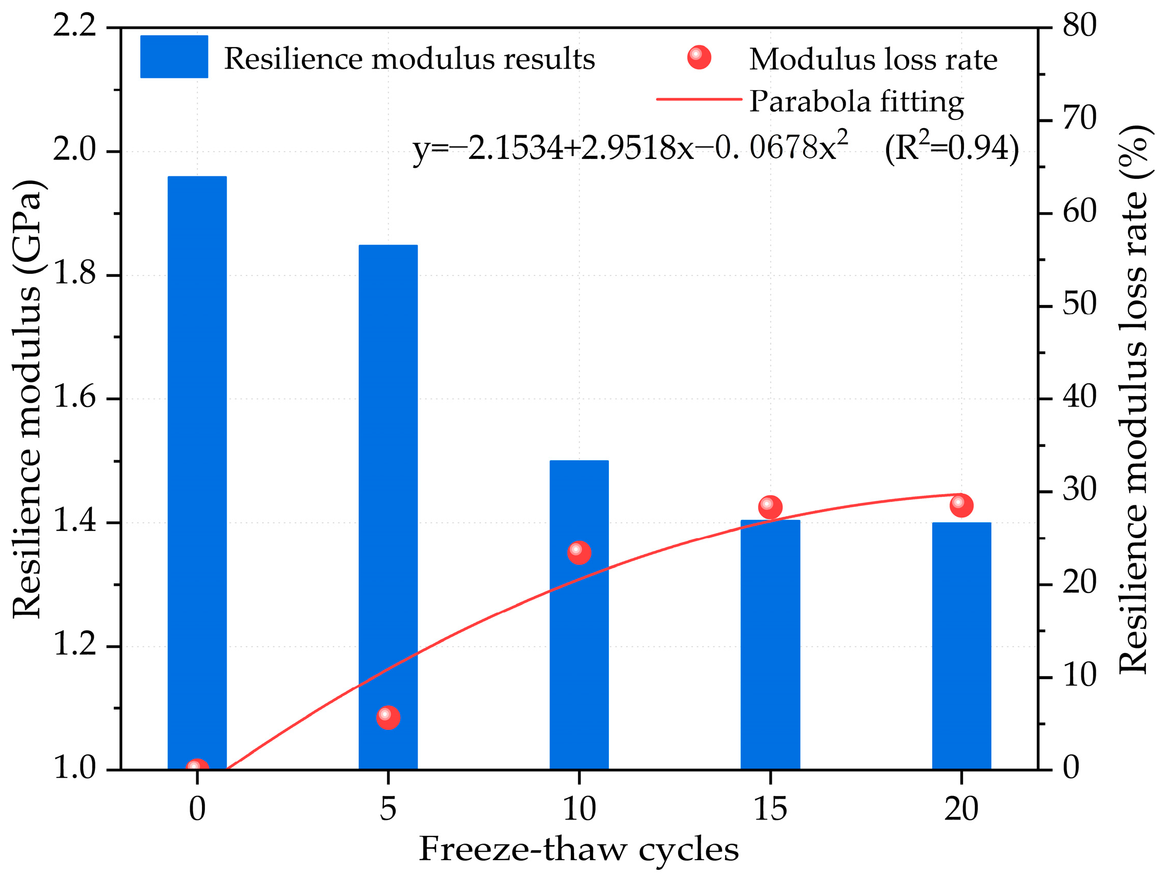 Materials 17 01228 g005