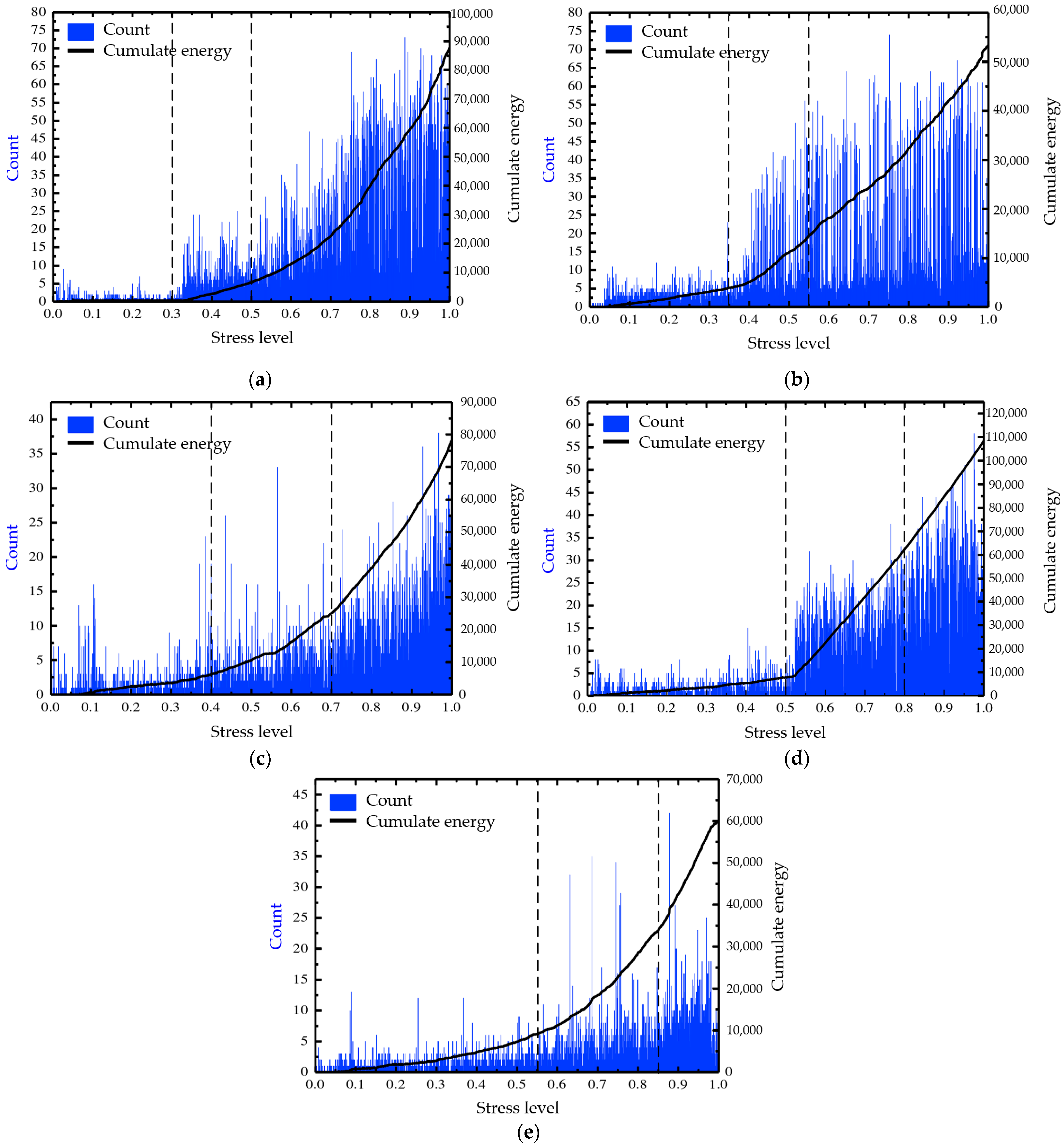 Materials 17 01228 g006