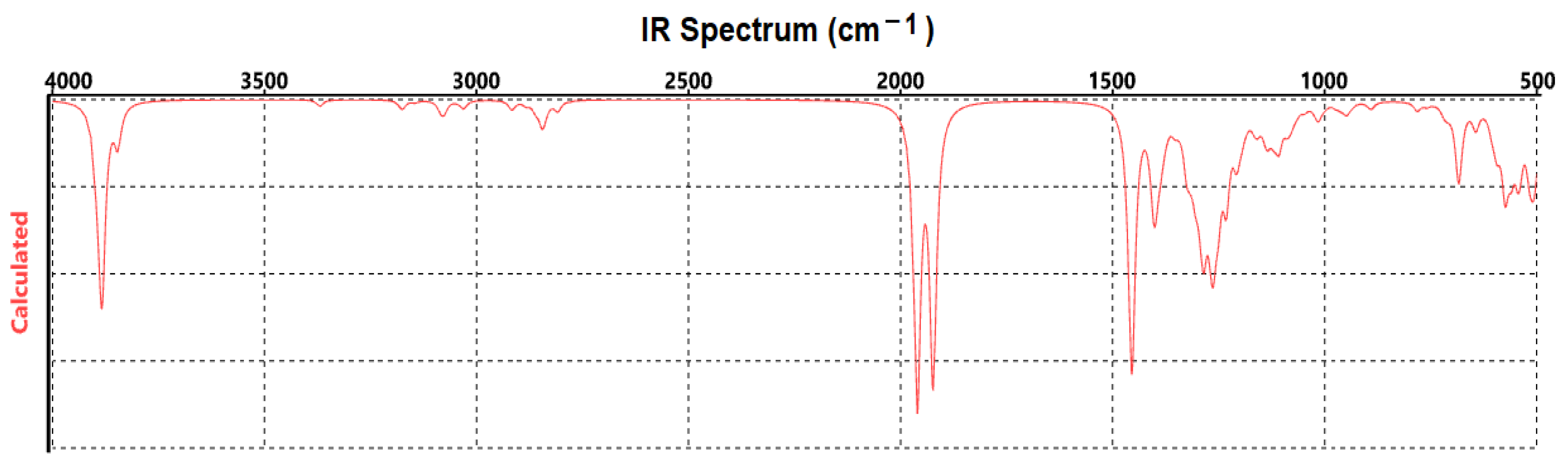 Materials 17 01229 g005