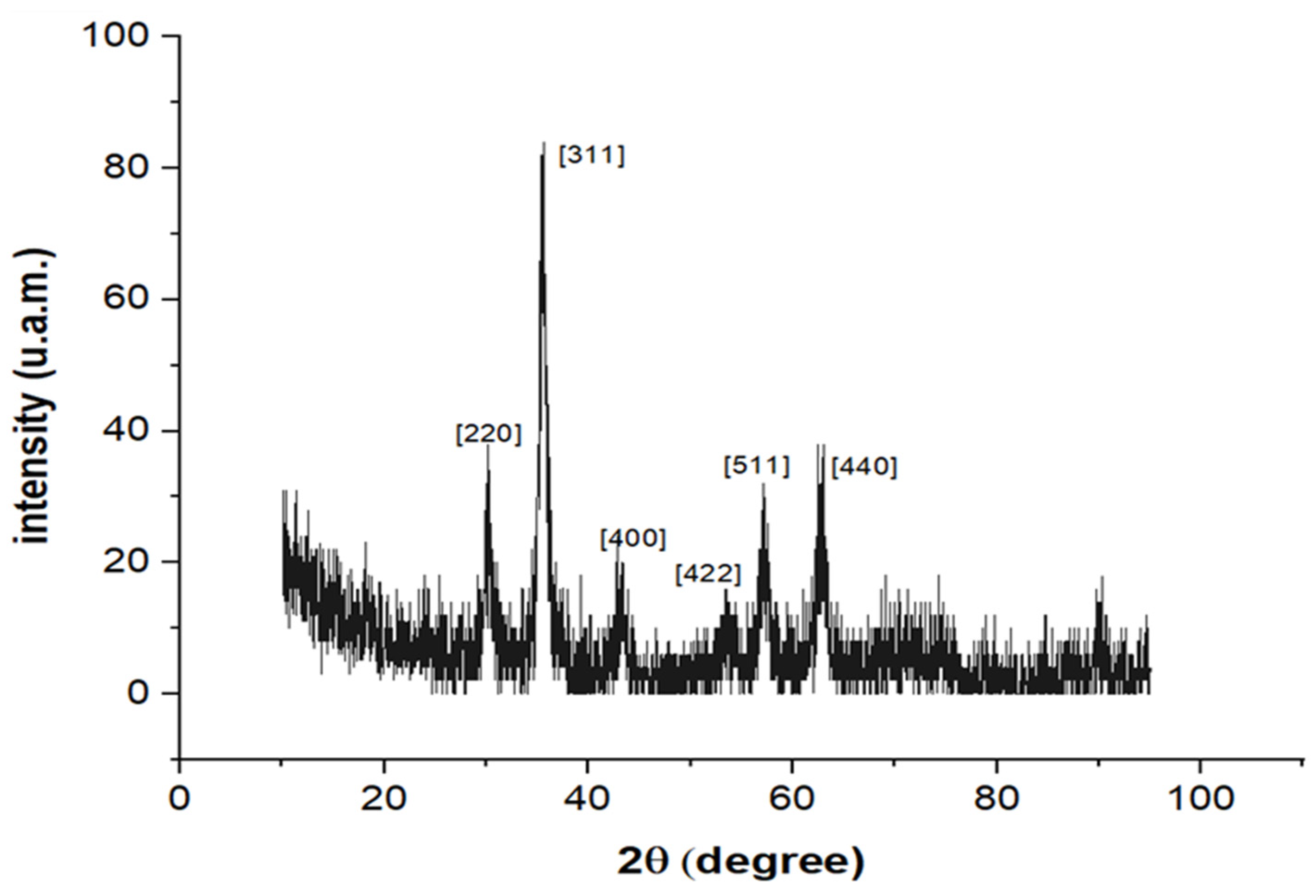 Materials 17 01229 g009