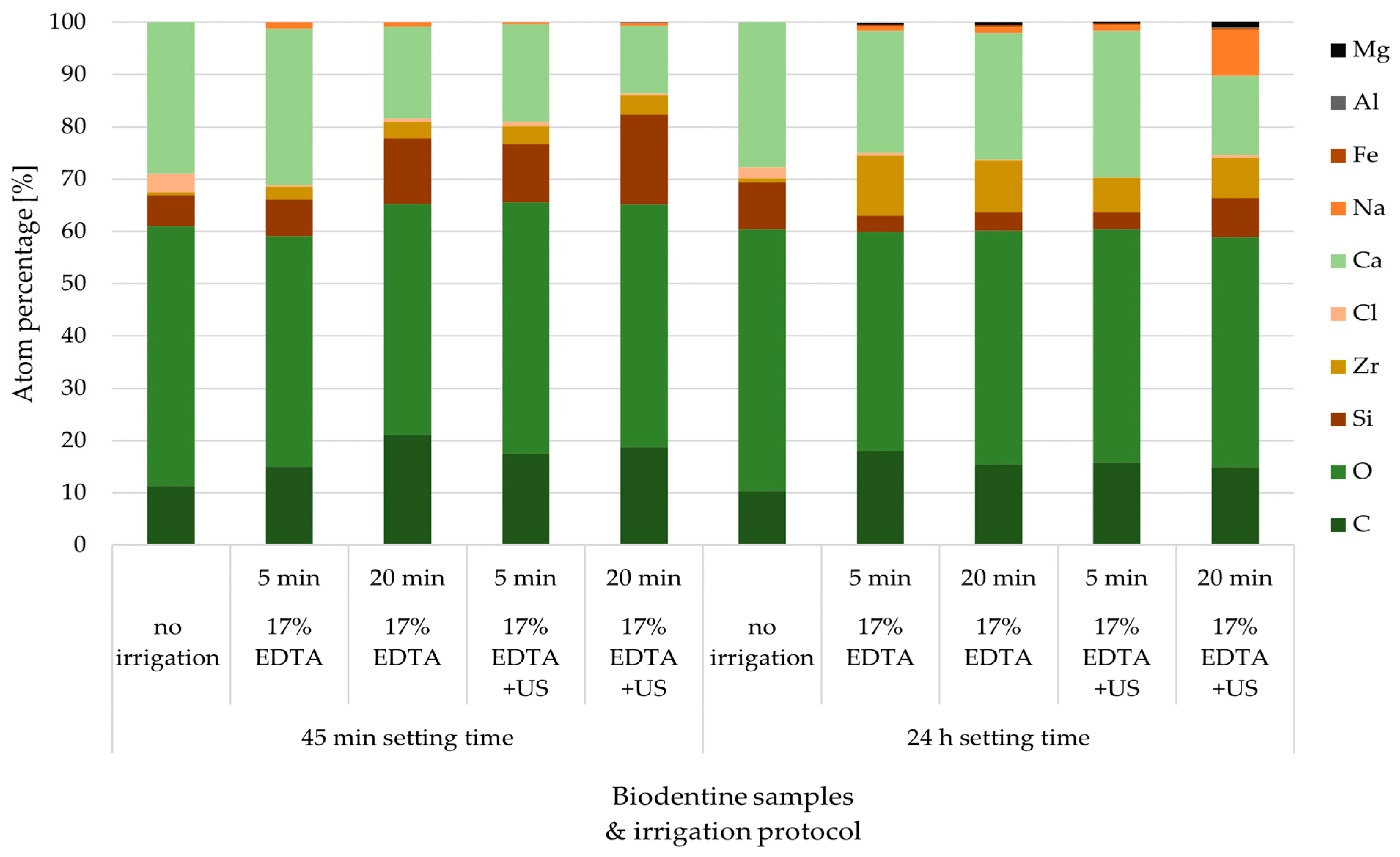 Materials 17 01230 g003