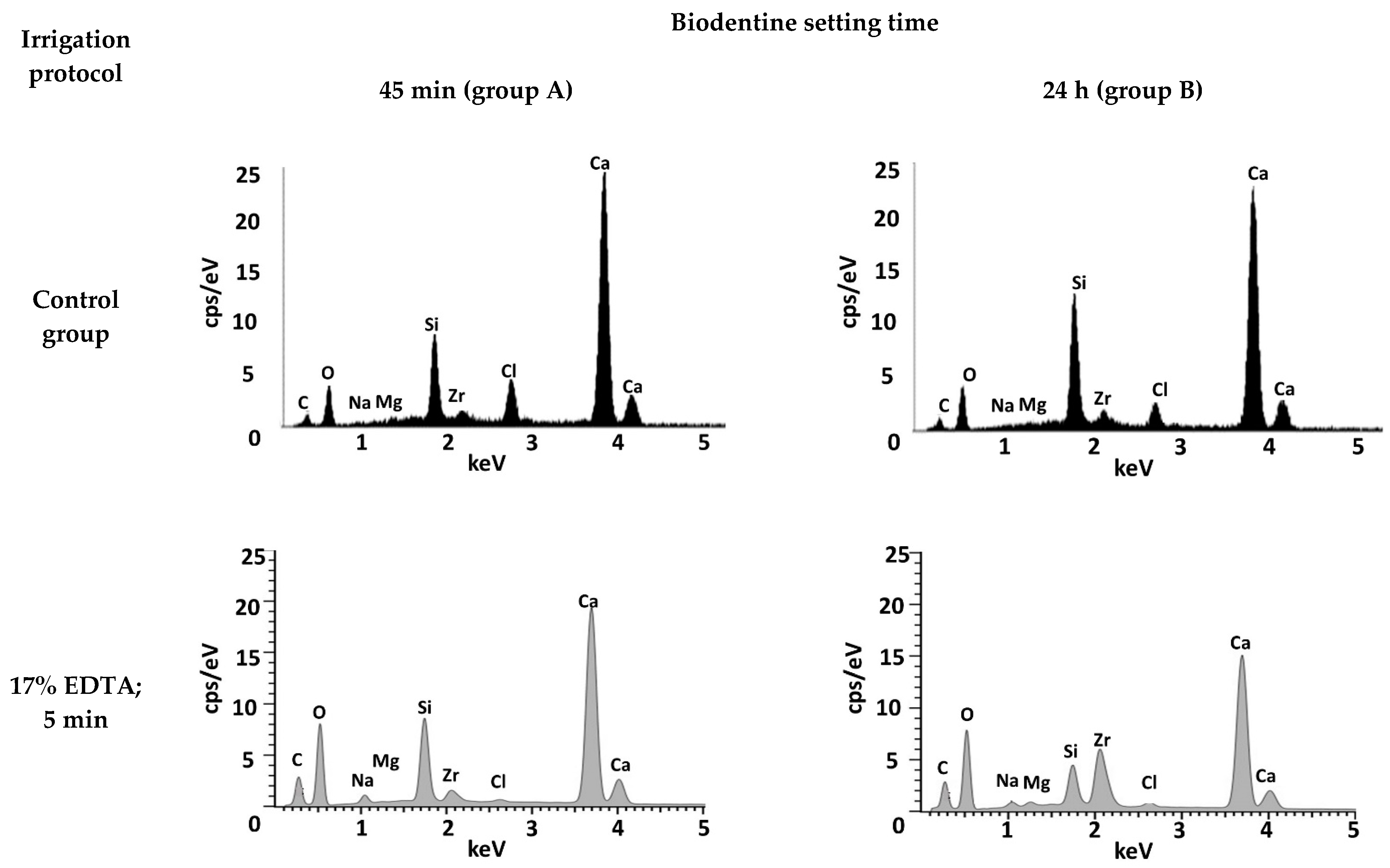 Materials 17 01230 g004a