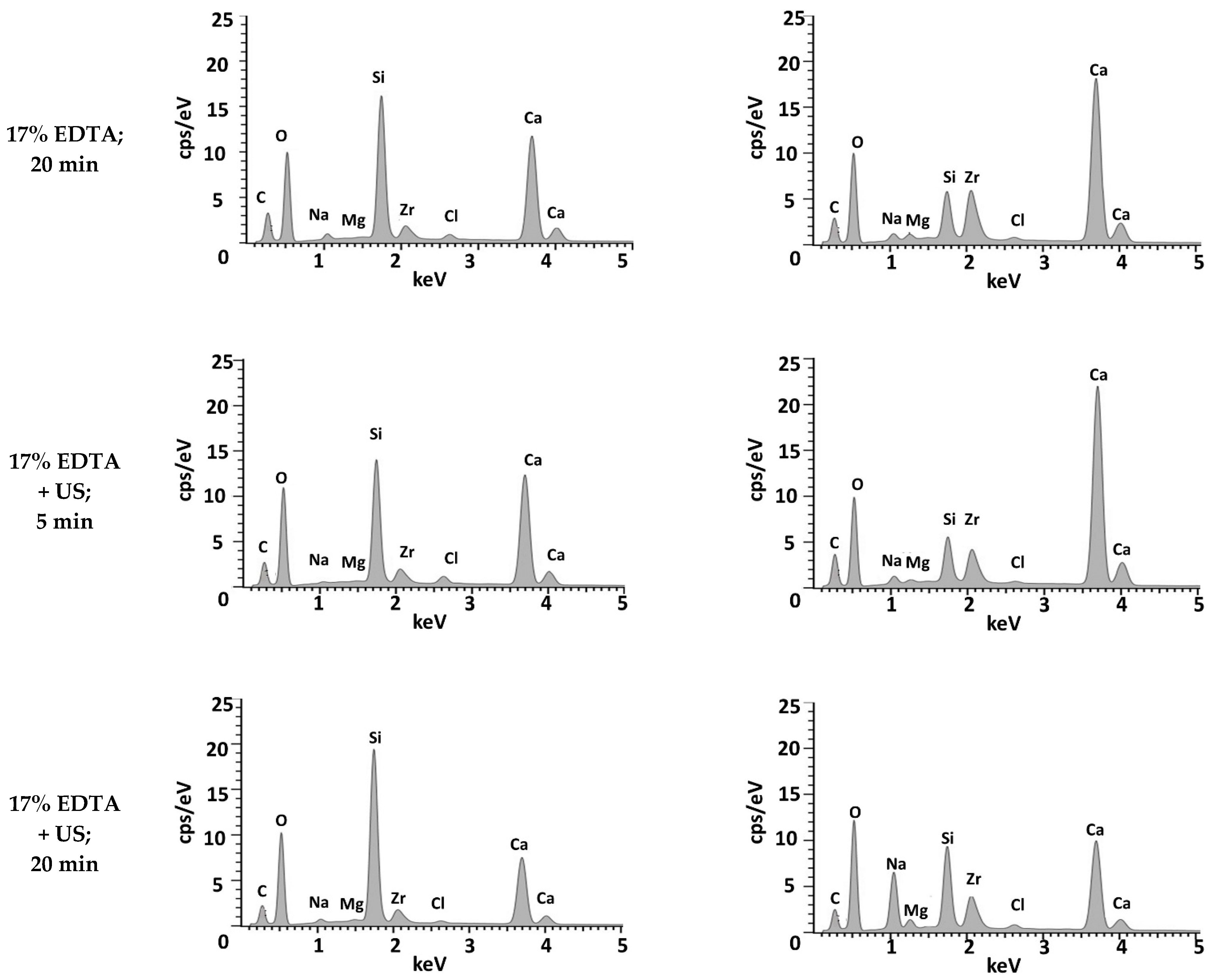 Materials 17 01230 g004b
