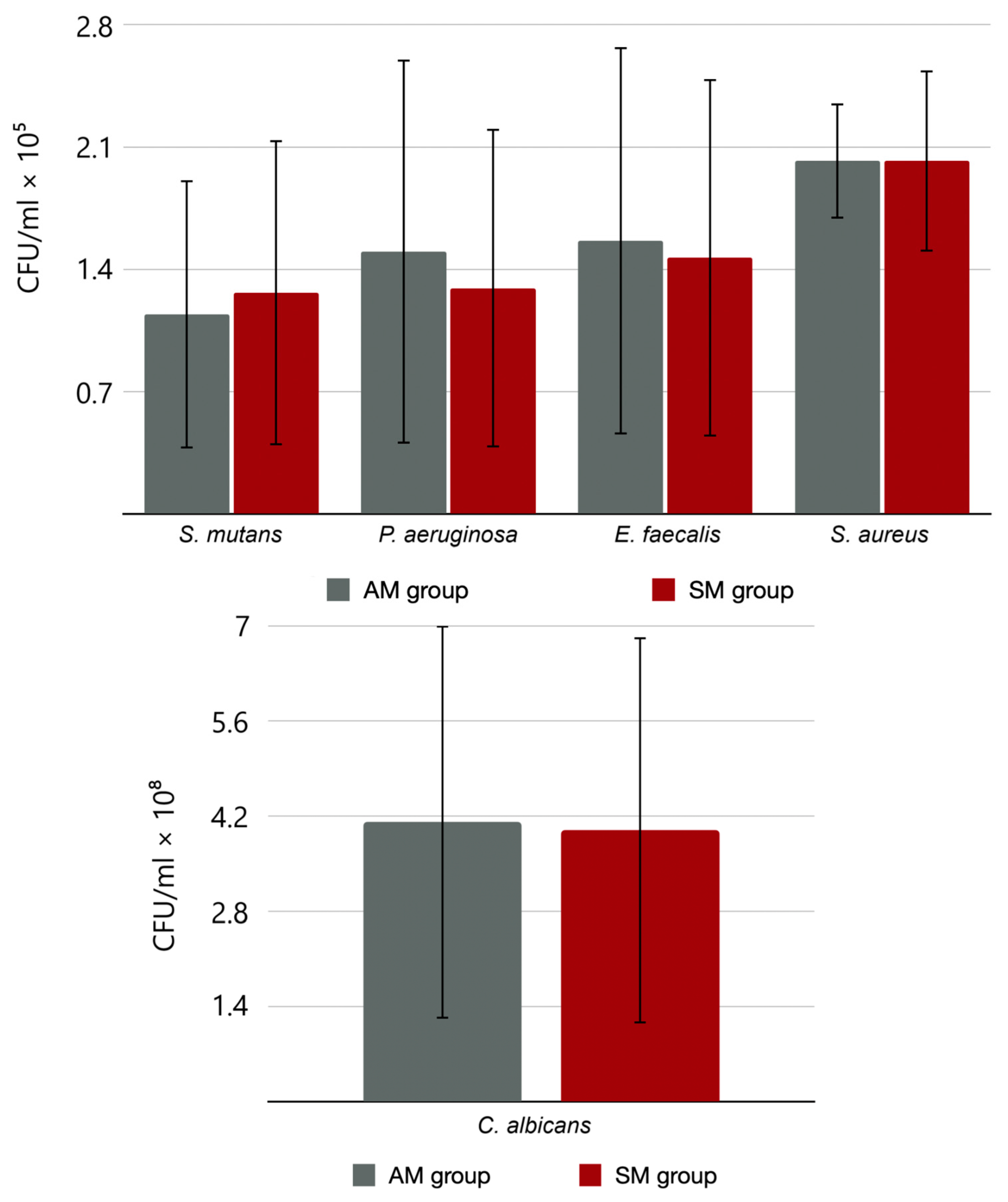 Materials 17 01231 g005