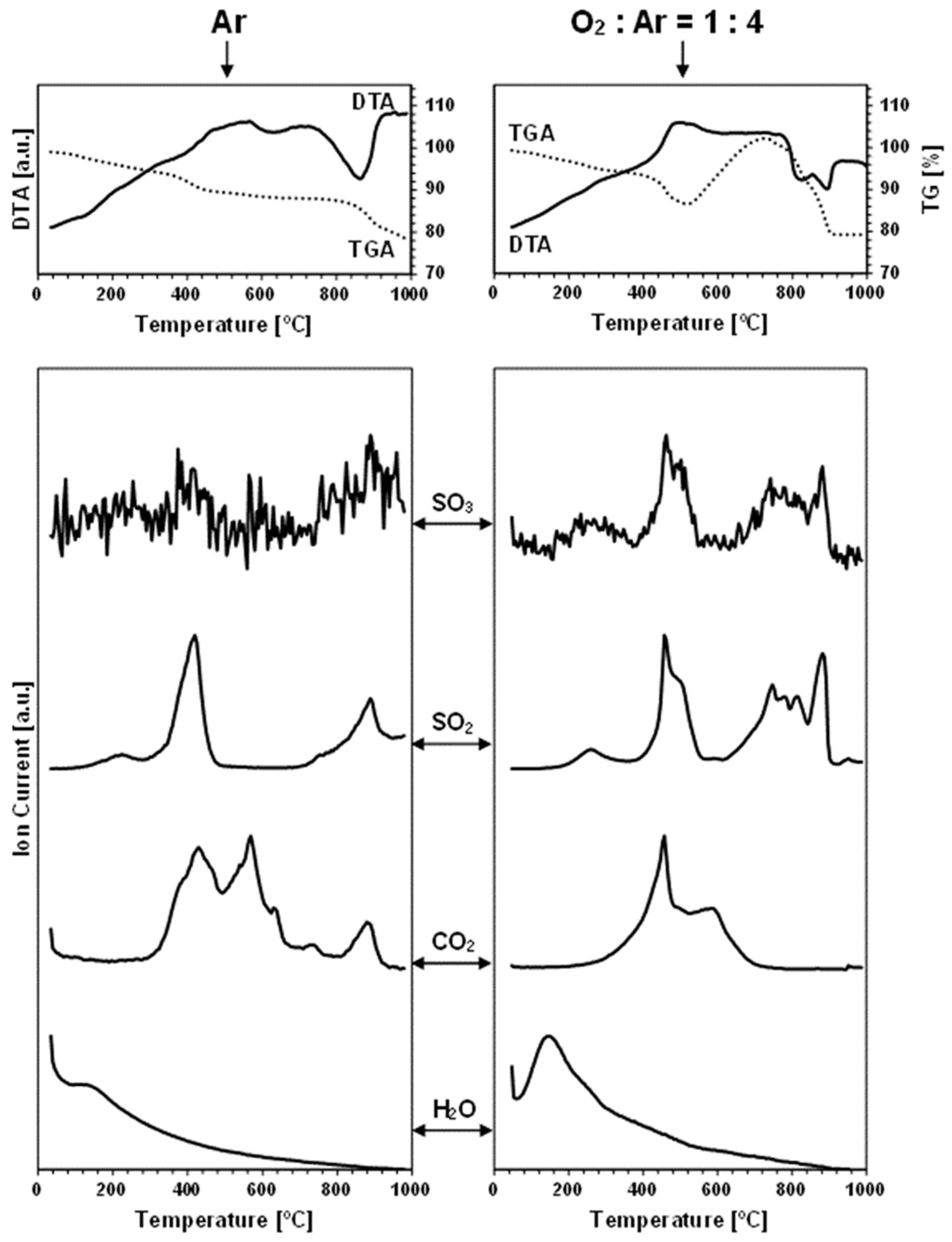 Materials 17 01232 g002
