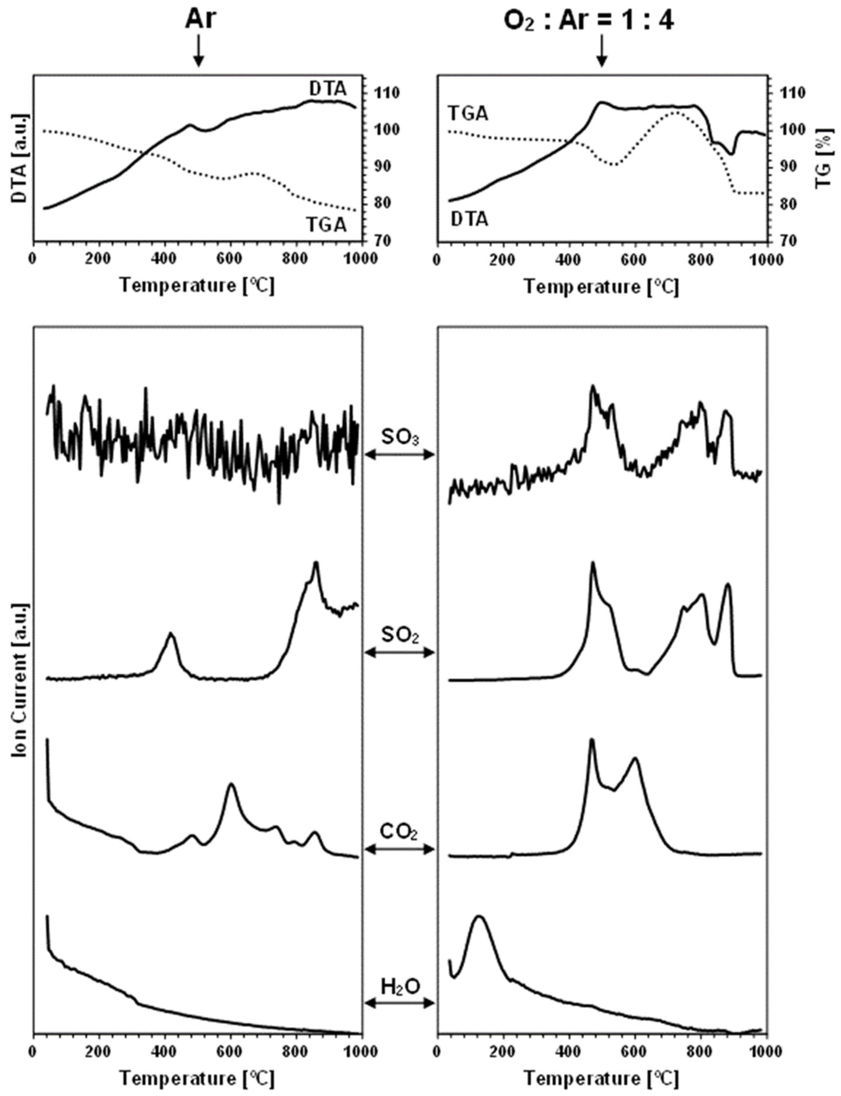 Materials 17 01232 g003