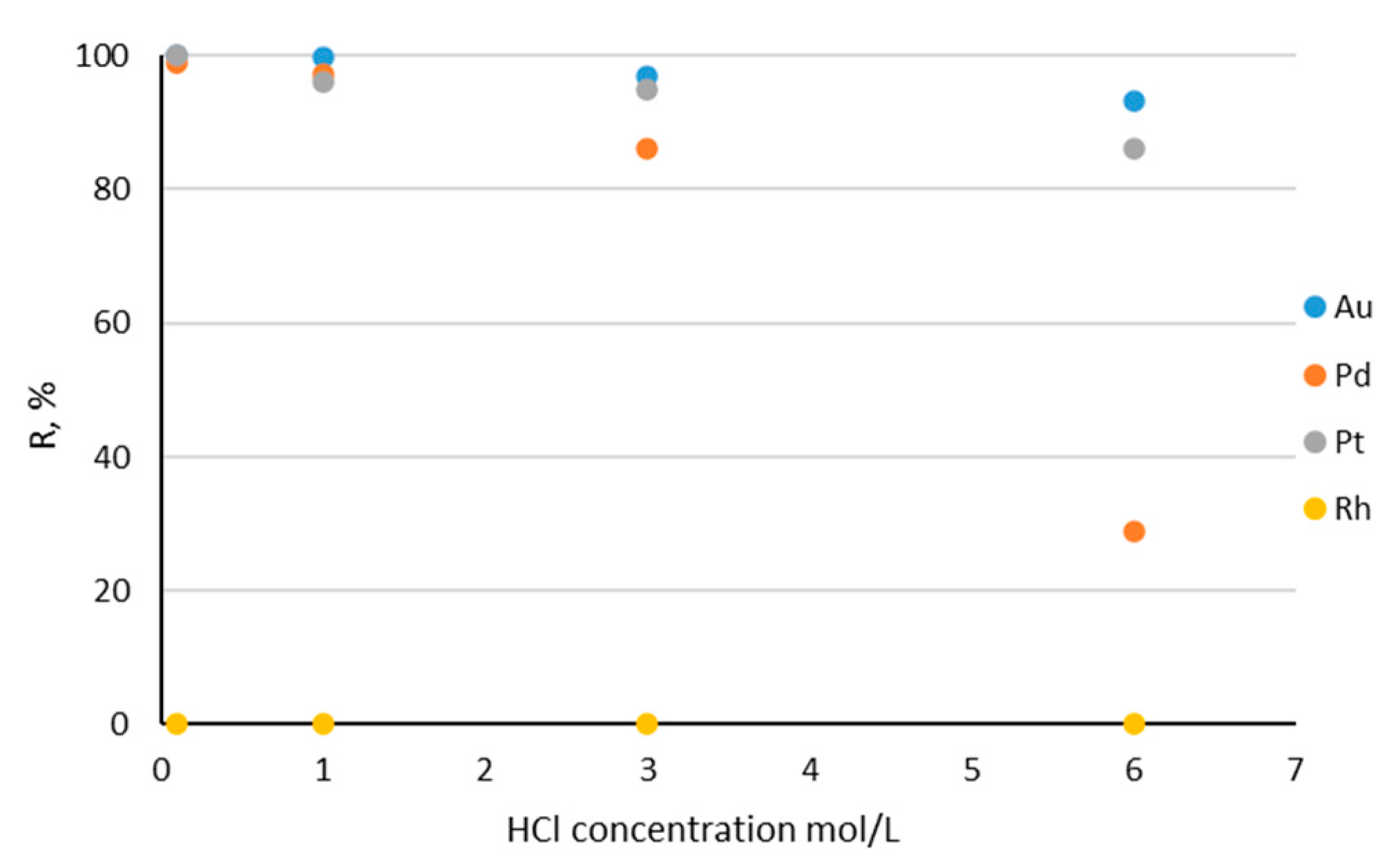 Materials 17 01234 g007