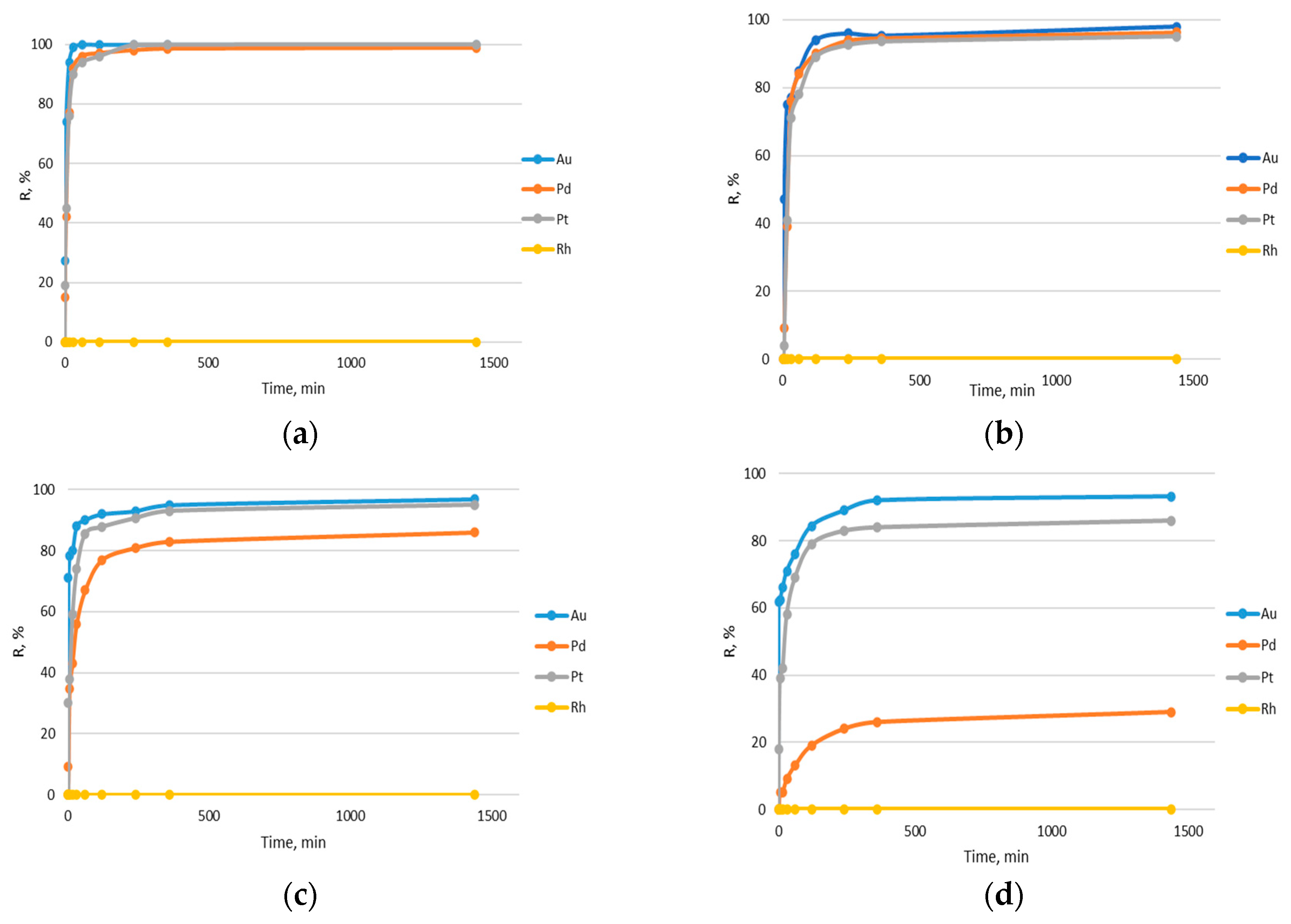 Materials 17 01234 g008