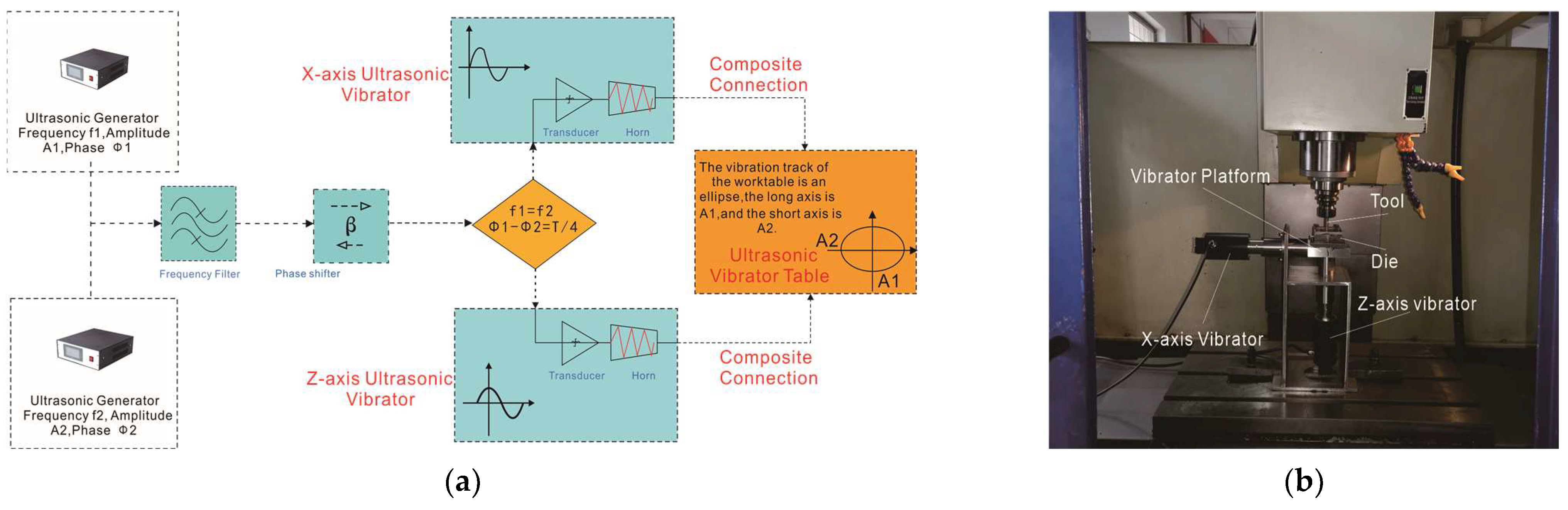 Materials 17 01235 g003