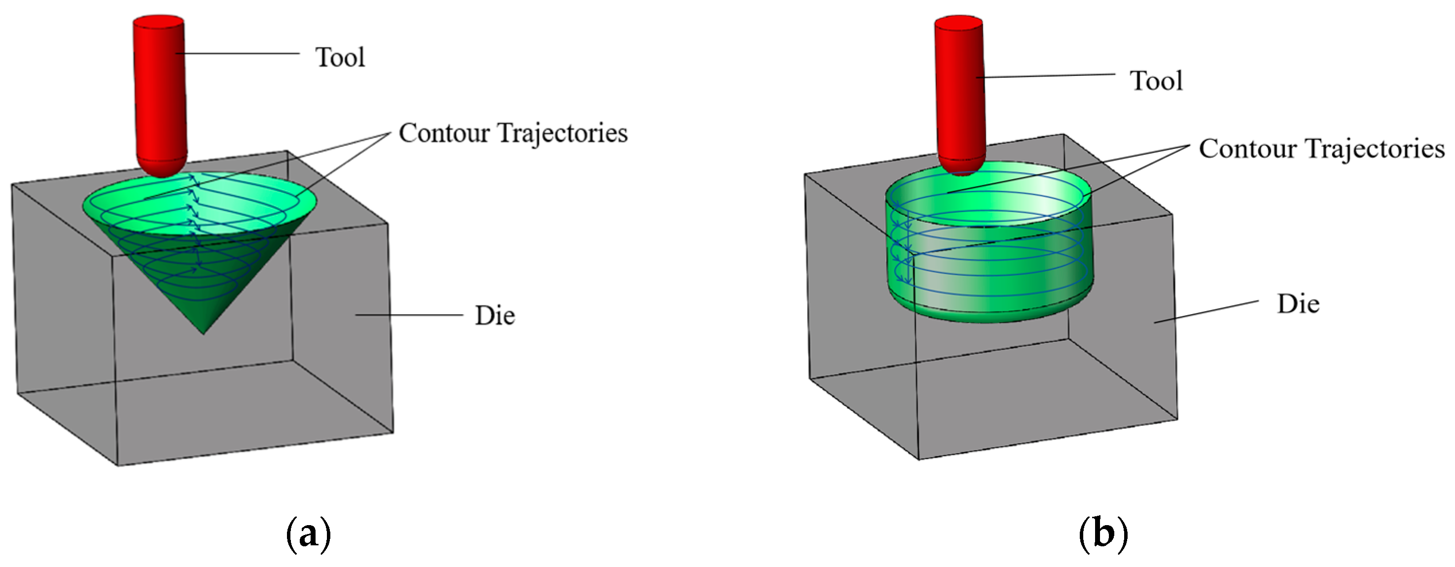 Materials 17 01235 g004