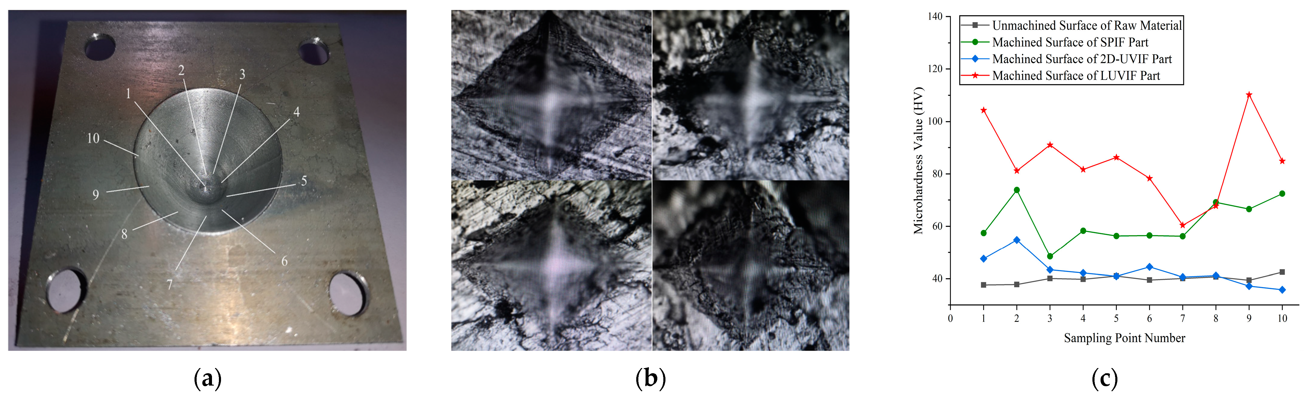 Materials 17 01235 g008