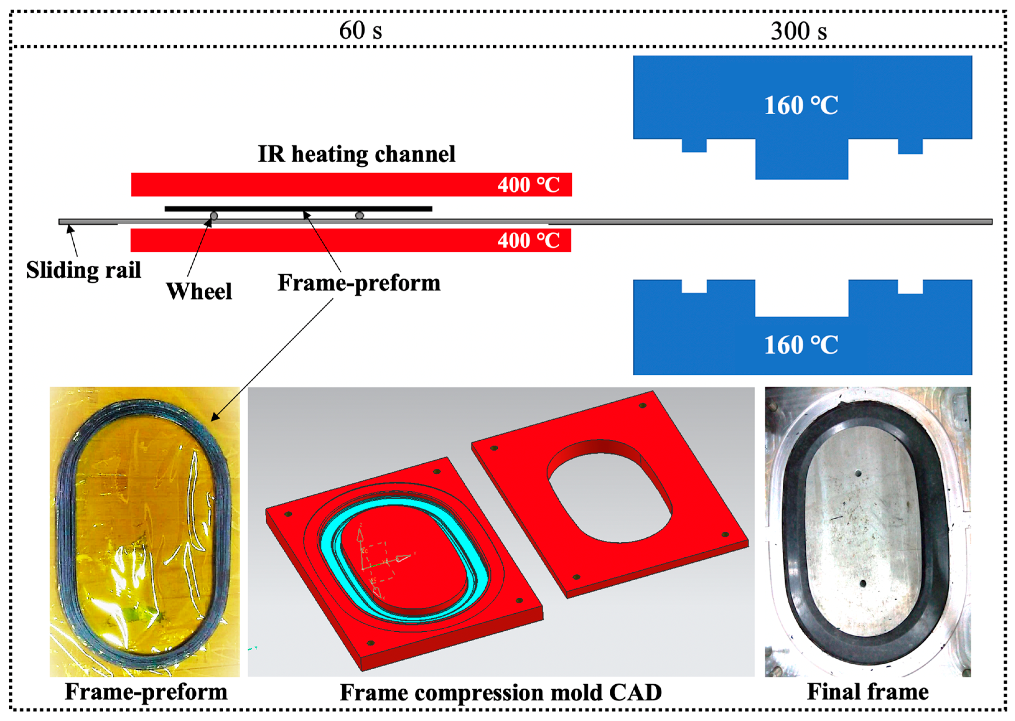 Materials 17 01236 g002