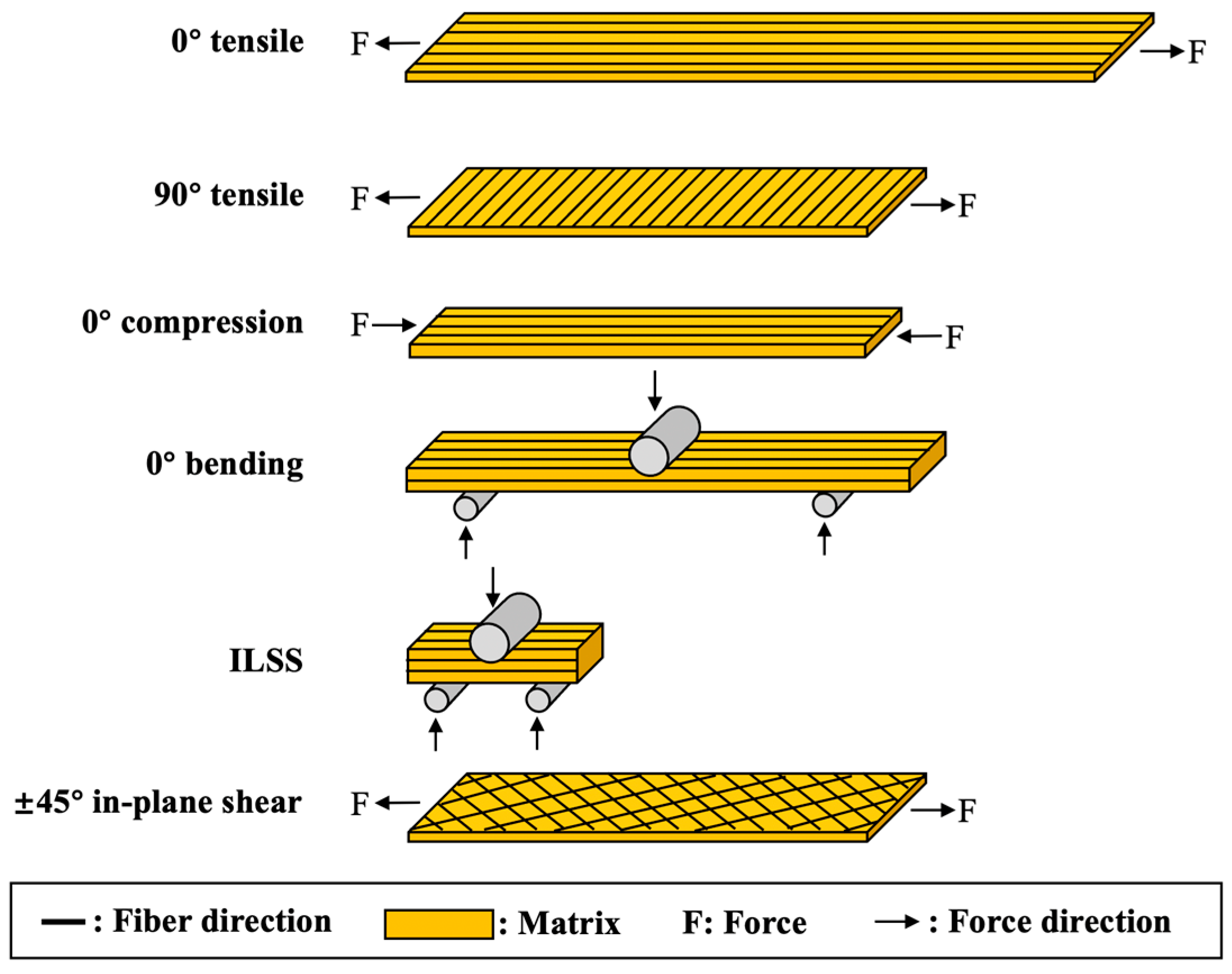 Materials 17 01236 g004