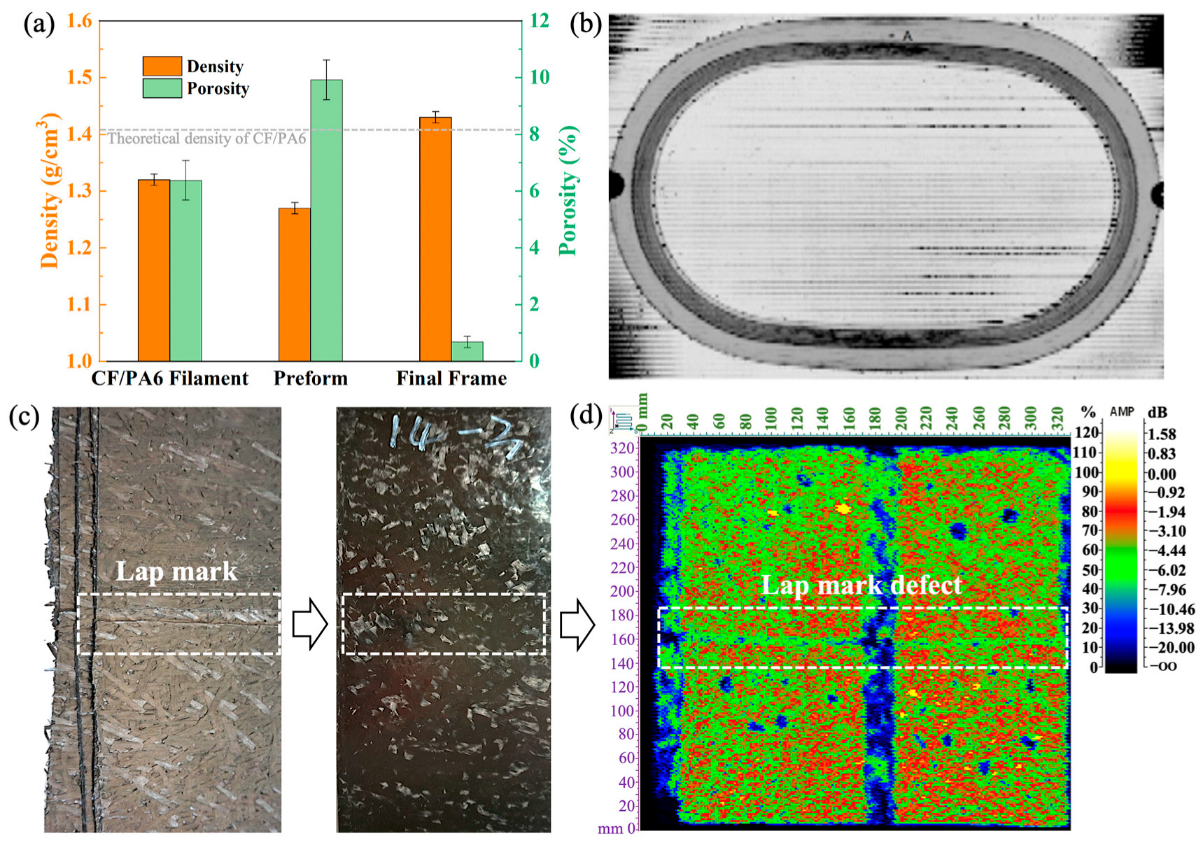 Materials 17 01236 g011