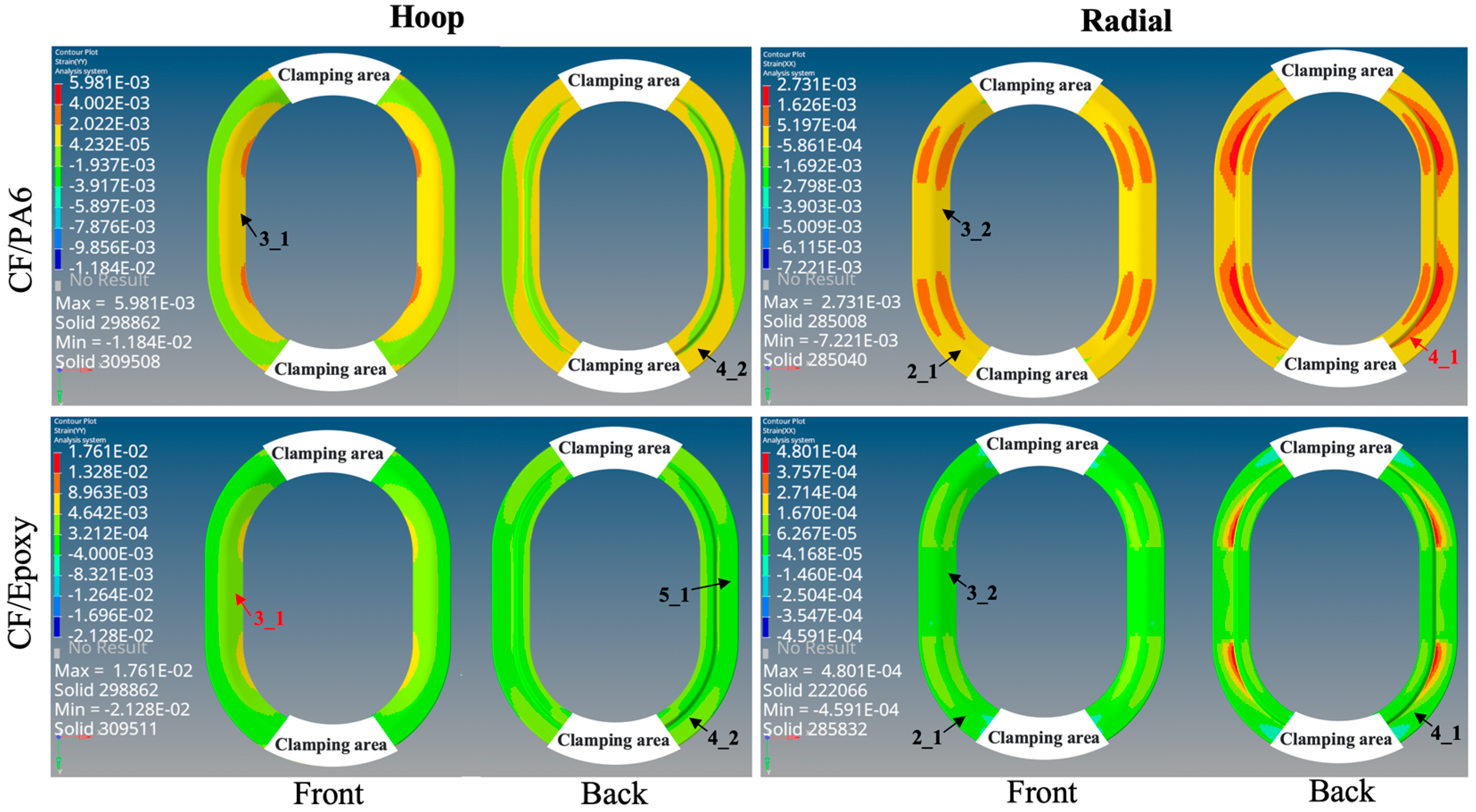 Materials 17 01236 g013
