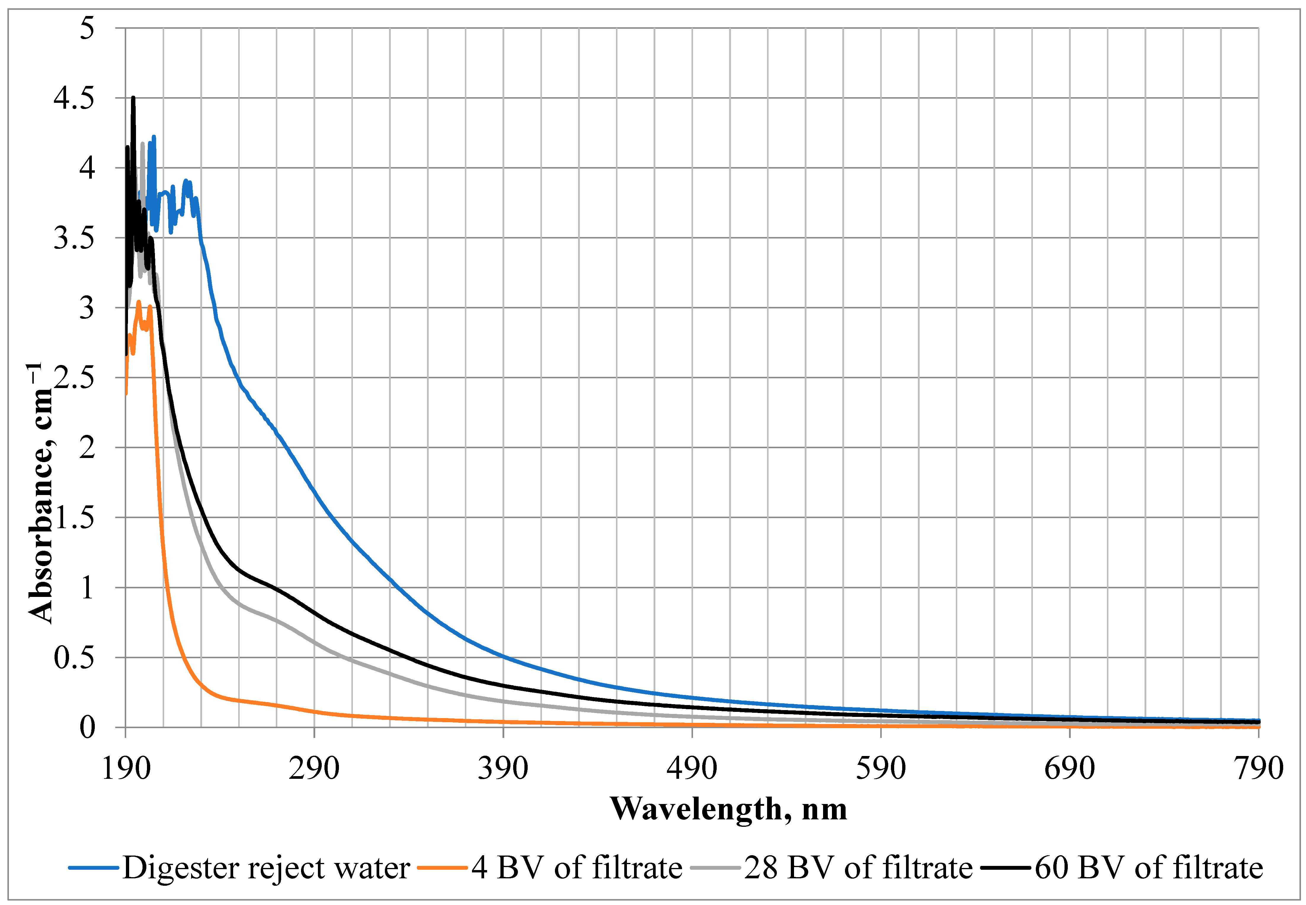 Materials 17 01237 g001