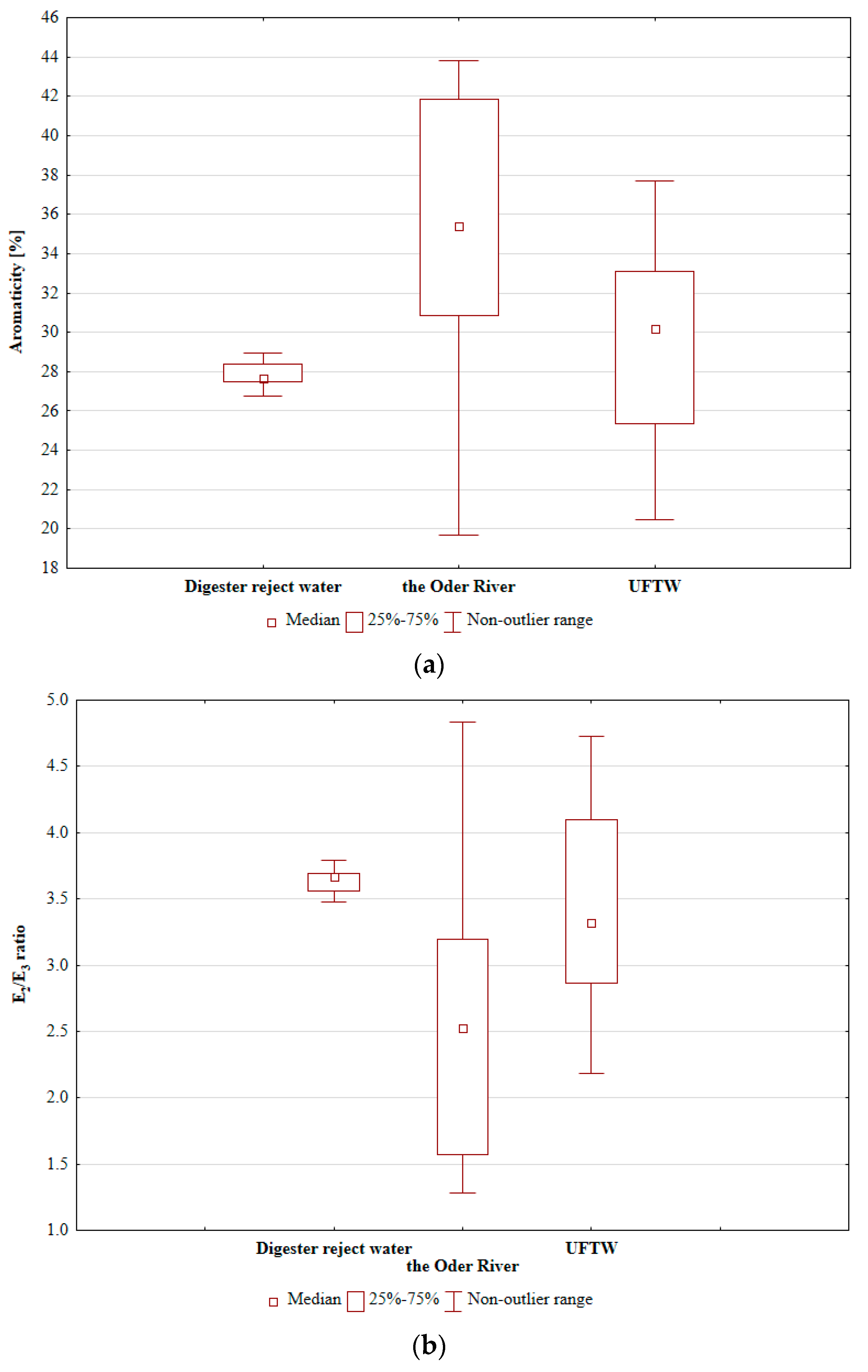 Materials 17 01237 g002
