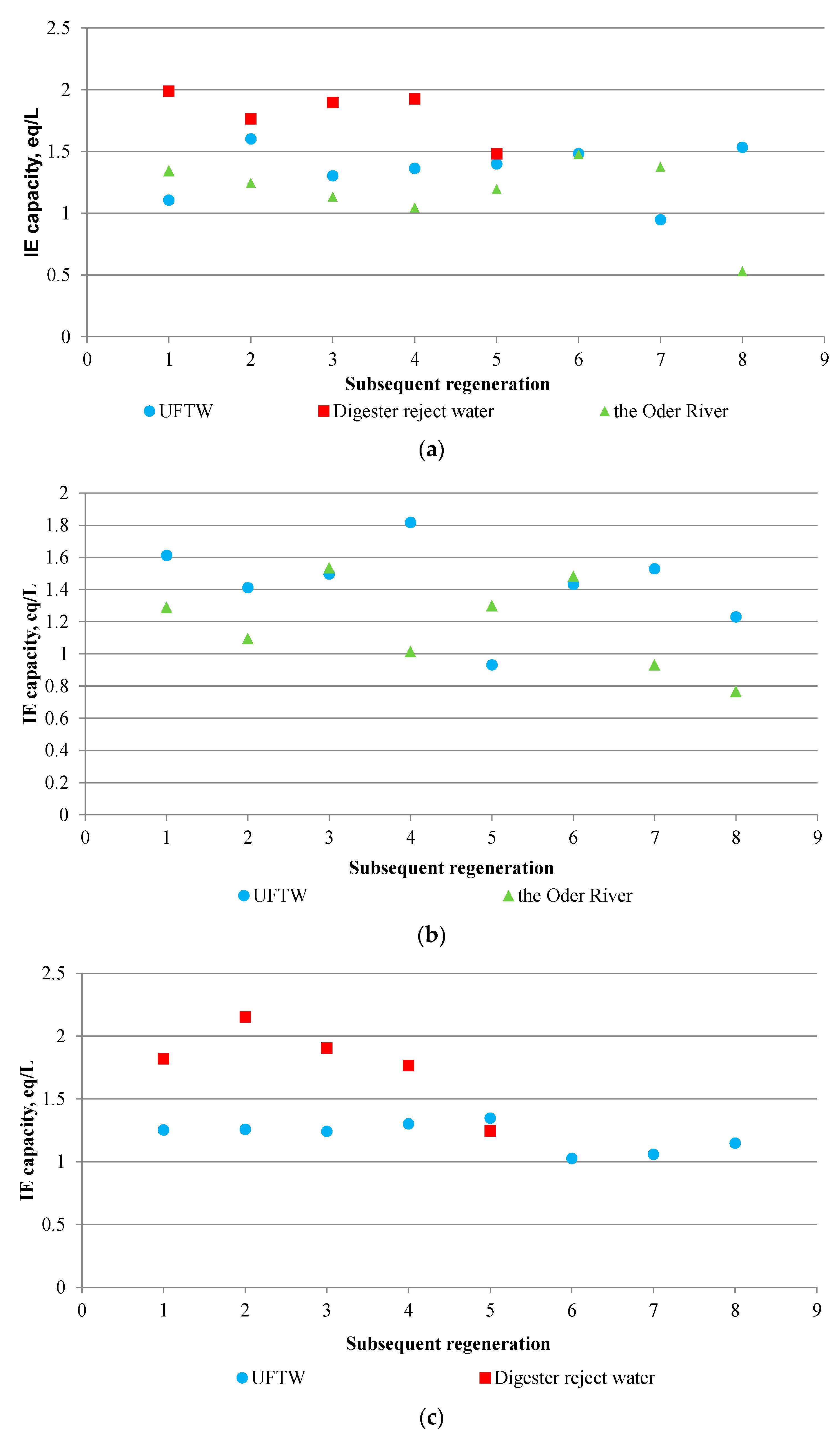 Materials 17 01237 g003