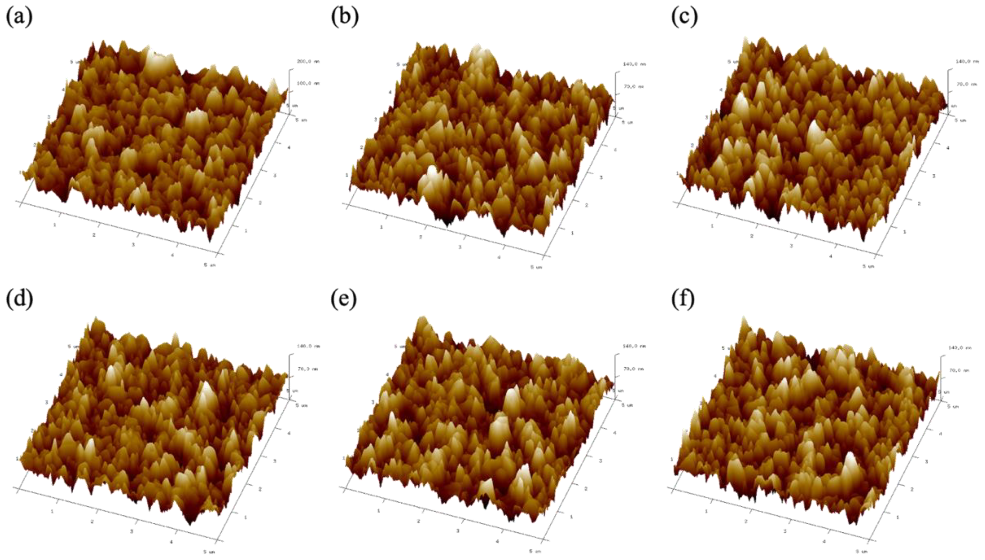 Materials 17 01238 g006