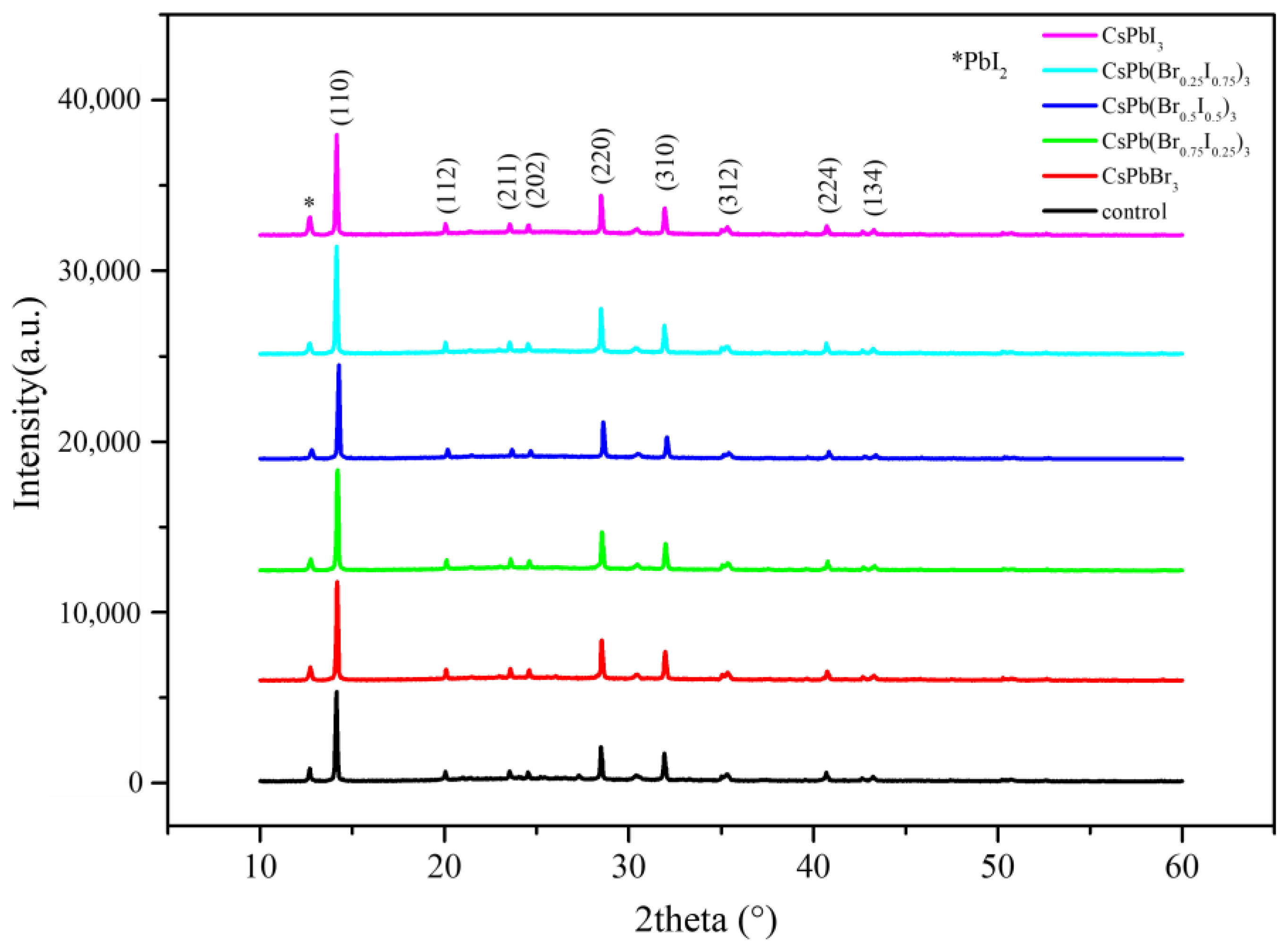 Materials 17 01238 g007