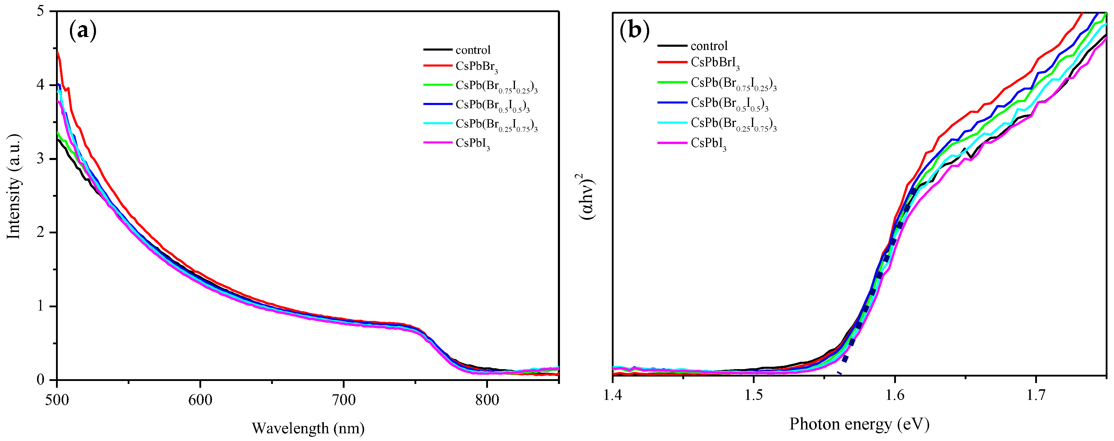 Materials 17 01238 g008