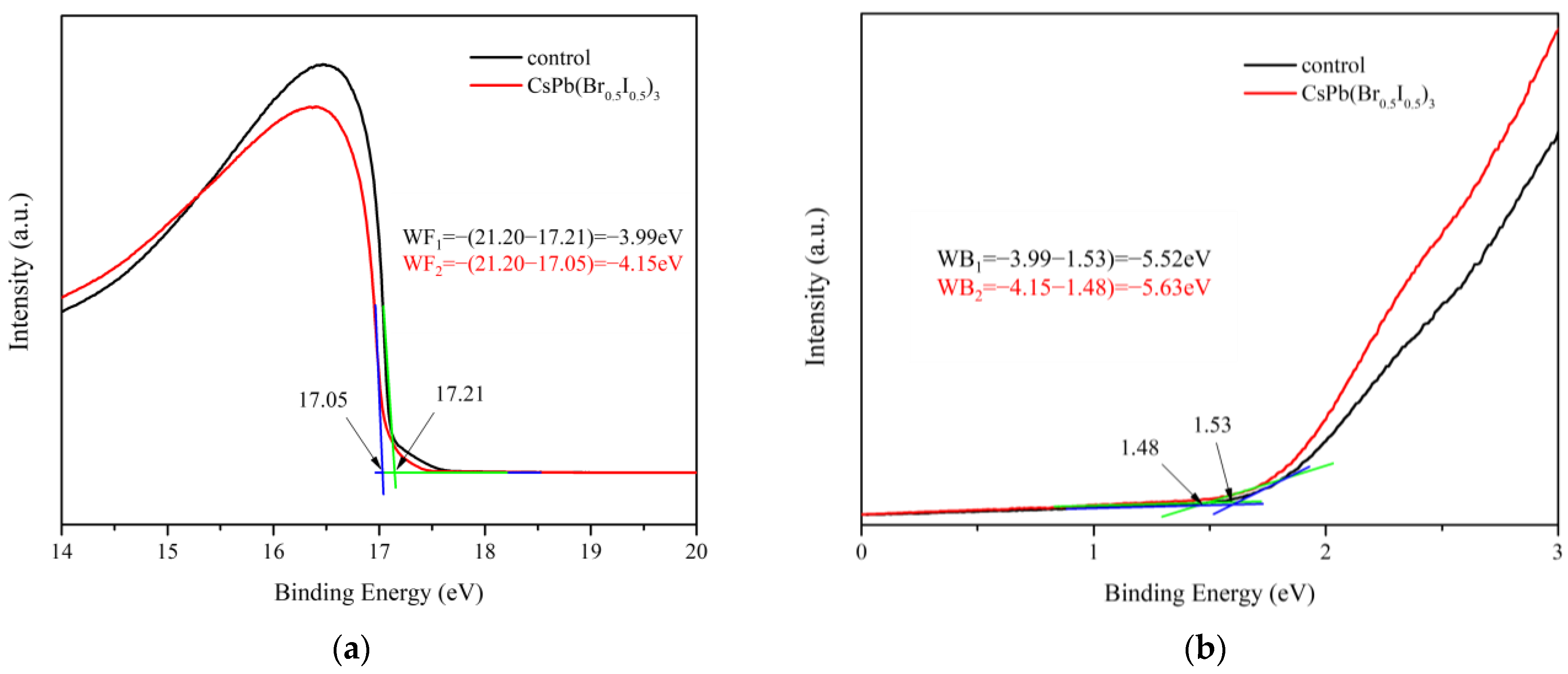 Materials 17 01238 g009