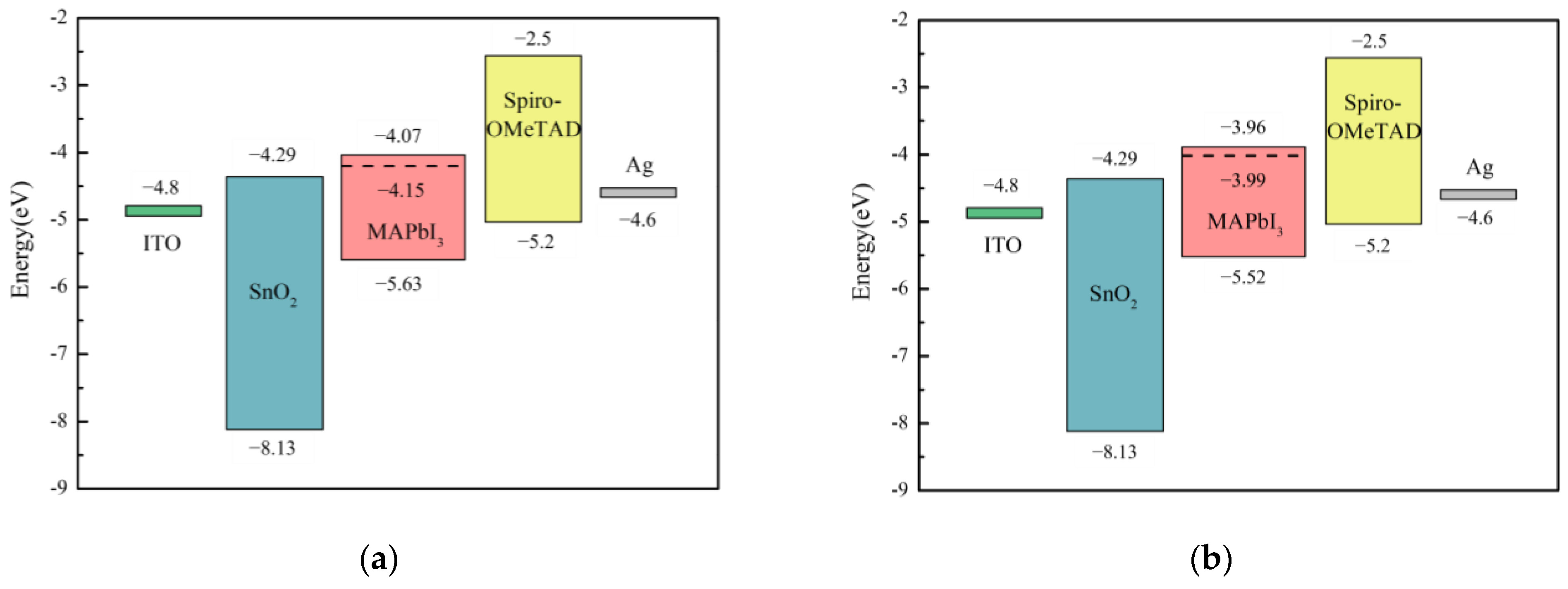 Materials 17 01238 g010