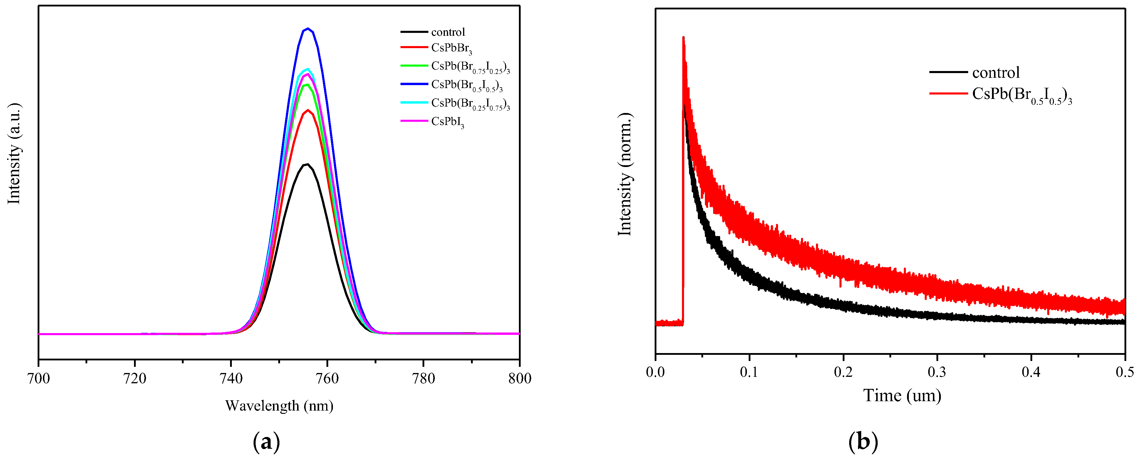 Materials 17 01238 g011